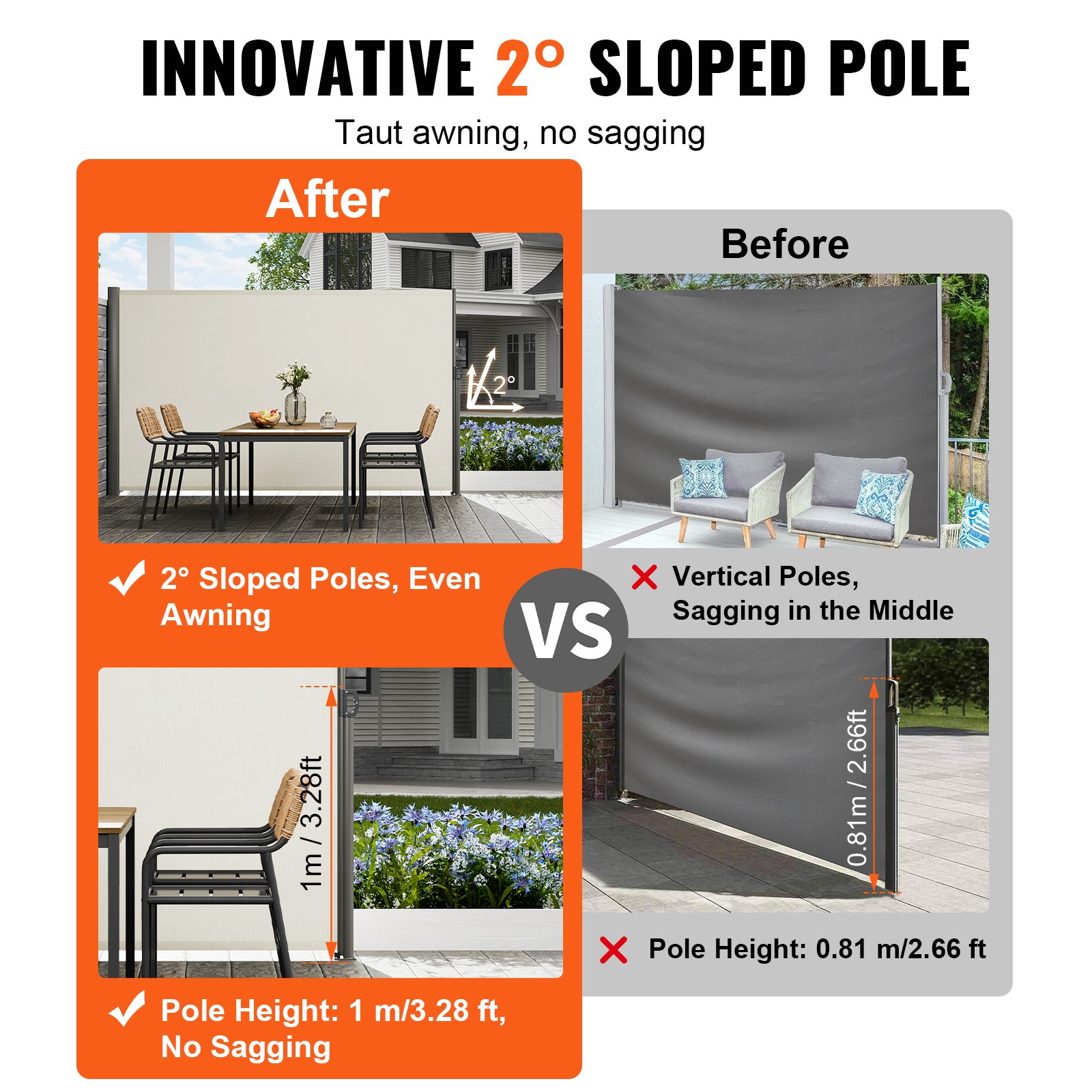 VEVOR Κρεμ λευκή ανασυρόμενη οθόνη βεράντας 71 ιντσών σε ύψος ανασυρόμενη οθόνη 118 ιντσών σε μήκος Διαχωριστικά γραφείων Διαχωριστικό τοίχο Πτυσσόμενη πύλη αναδιπλούμενη φράχτη Εξωτερικές σίτες για αίθριο Privacy VEVOR Κρεμ λευκή ανασυρόμενη οθόνη βεράντας 71 ιντσών σε ύψος ανασυρόμενη οθόνη 118 ιντσών σε μήκος Διαχωριστικά γραφείων Διαχωριστικό τοίχο Πτυσσόμενη πύλη αναδιπλούμενη φράχτη Εξωτερικές σίτες για αίθριο Privacy