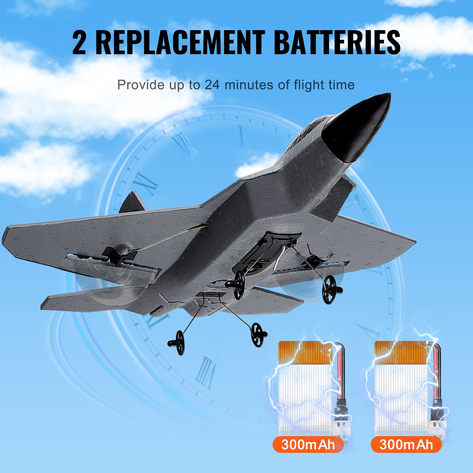 VEVOR RC Airplane Fighter EPP Foam RC Plane Toy με τηλεχειριστήριο 2,4 GHz VEVOR RC Airplane Fighter EPP Foam RC Plane Toy με τηλεχειριστήριο 2,4 GHz