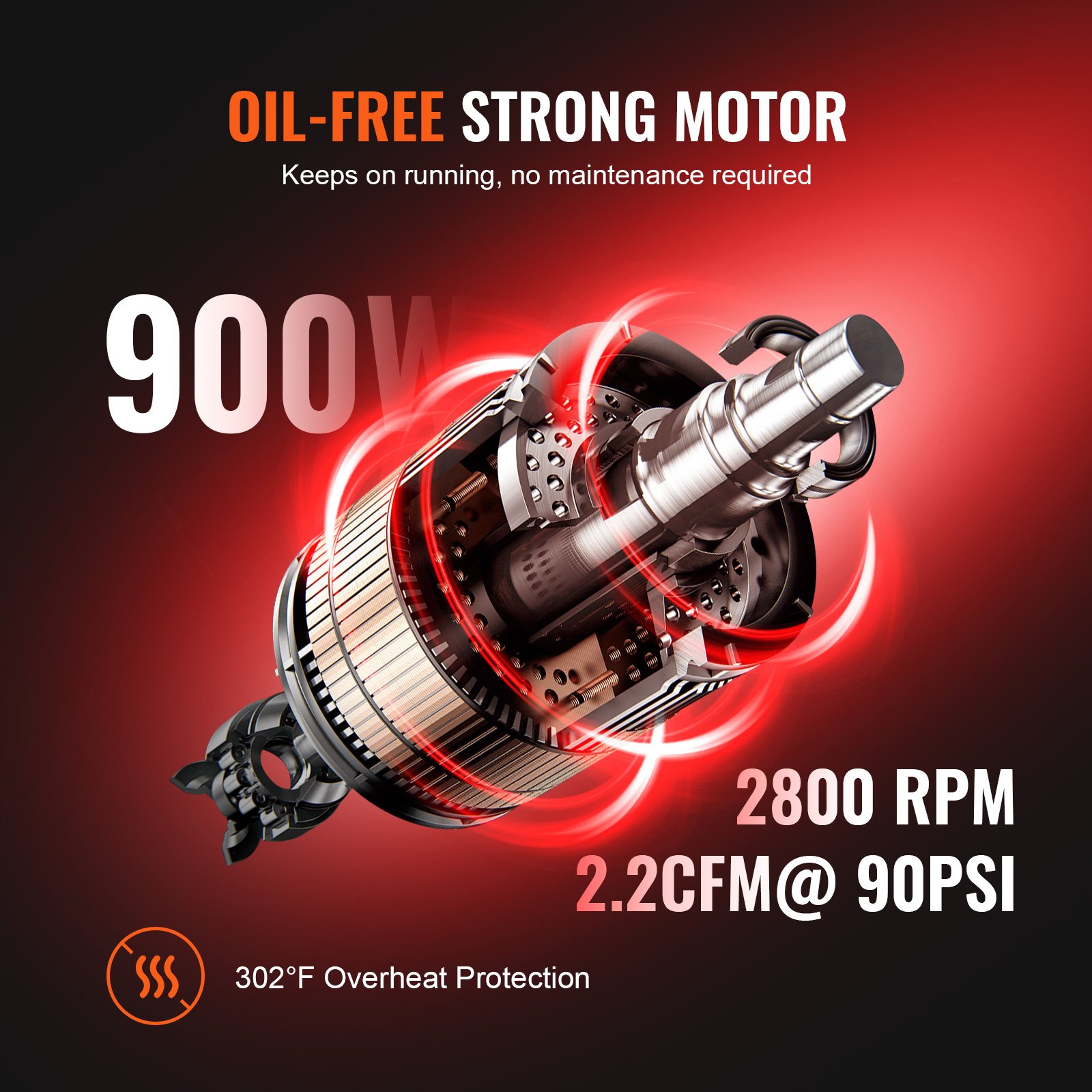 VEVOR αεροσυμπιεστής 2,1 γαλόνι 900W 2,2 CFM@ 90PSI 70 dB εξαιρετικά αθόρυβο λάδι δωρεάν VEVOR αεροσυμπιεστής 2,1 γαλόνι 900W 2,2 CFM@ 90PSI 70 dB εξαιρετικά αθόρυβο λάδι δωρεάν