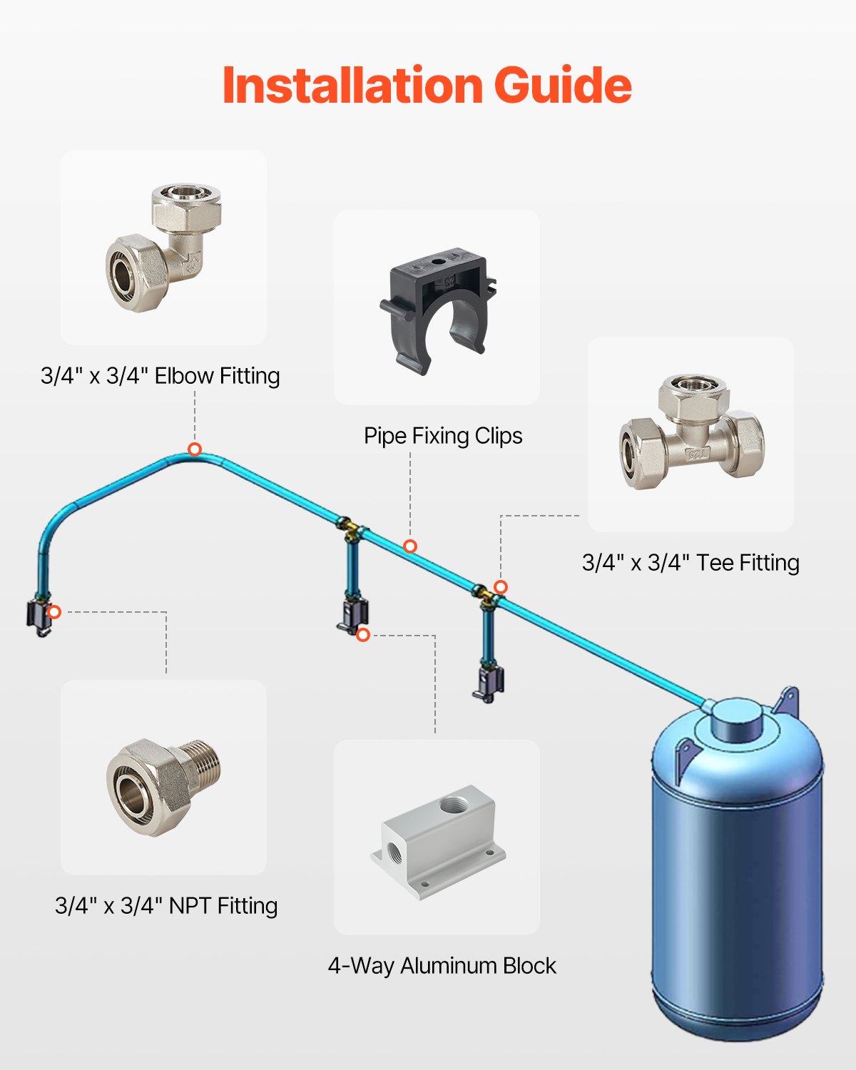 VEVOR Air Compressor Line Kit 3/4'' x 300FT HDPE/Aluminium Air Piping System Blue VEVOR Air Compressor Line Kit 3/4'' x 300FT HDPE/Aluminium Air Piping System Blue
