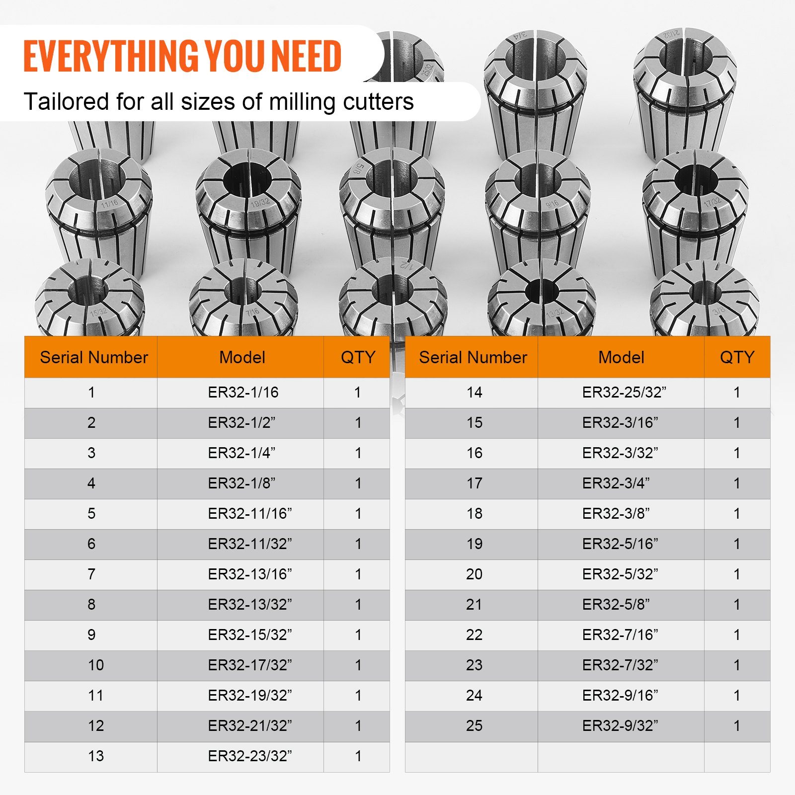 VEVOR 25 τεμ. ER32 Collet Set, 1/16''-13/16'', ER32 Spring Collet Chuck Set, 0,0006"/15 μm TIR Lathe Chuck Tool with 25 Labeled Storage Boxes, for CNC Graving Machine Press Milling Lathe Tool Drill VEVOR 25 τεμ. ER32 Collet Set, 1/16''-13/16'', ER32 Spring Collet Chuck Set, 0,0006"/15 μm TIR Lathe Chuck Tool with 25 Labeled Storage Boxes, for CNC Graving Machine Press Milling Lathe Tool Drill