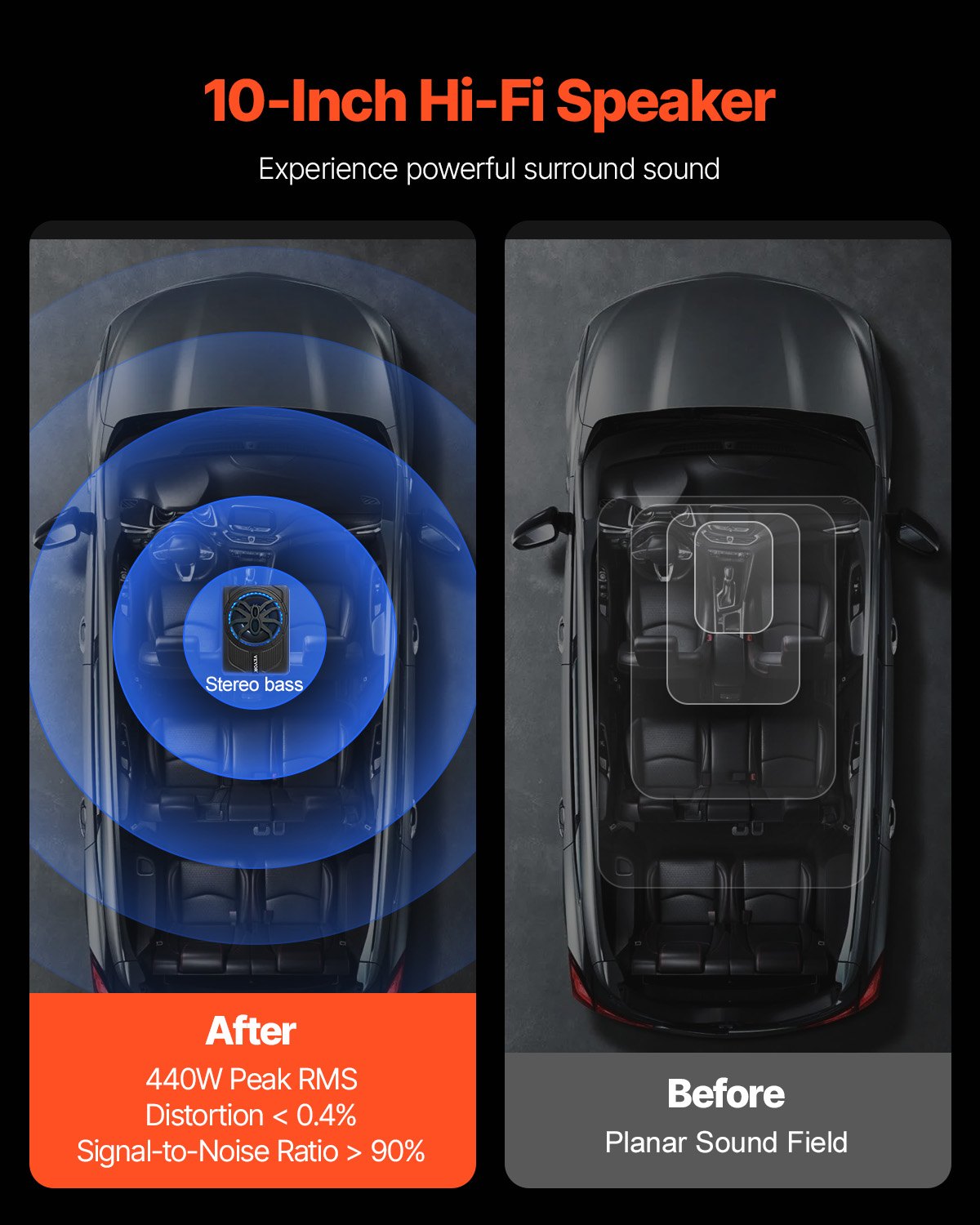 VEVOR 10" 440W υπογούφερ αυτοκινήτου κάτω από το κάθισμα με σύστημα υπογούφερ μπλε περιβάλλοντος φωτός VEVOR 10" 440W υπογούφερ αυτοκινήτου κάτω από το κάθισμα με σύστημα υπογούφερ μπλε περιβάλλοντος φωτός