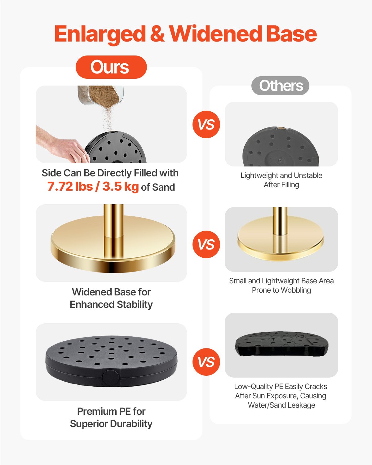 VEVOR 8 τμχ Gold Stanchion Post 6 Red Velvet Ropes Sand Injection Hollow Base VEVOR 8 τμχ Gold Stanchion Post 6 Red Velvet Ropes Sand Injection Hollow Base