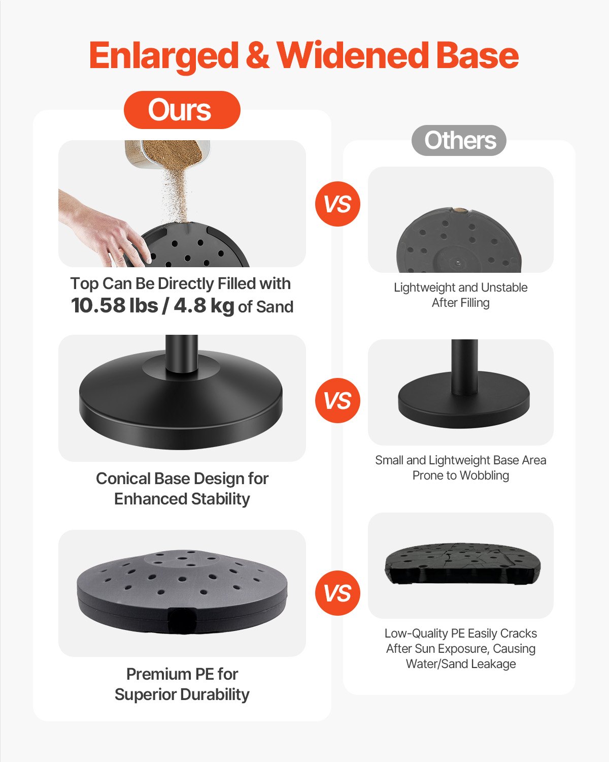 VEVOR 6 τμχ Stanchion Post με 4 ανασυρόμενες ζώνες & κούφια βάση έγχυσης άμμου VEVOR 6 τμχ Stanchion Post με 4 ανασυρόμενες ζώνες & κούφια βάση έγχυσης άμμου