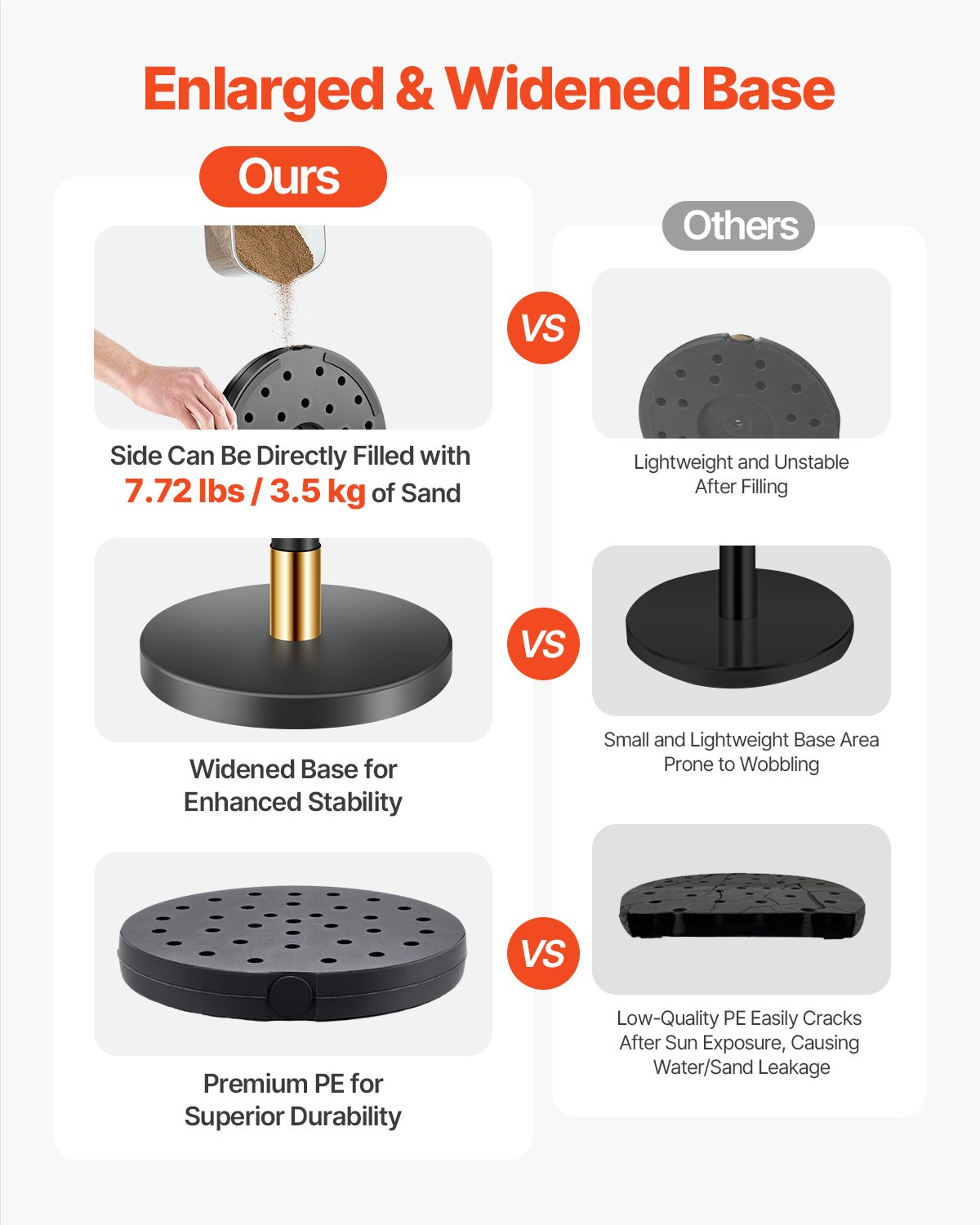 VEVOR 6 τμχ Stanchion Post με 4 μαύρα βελούδινα σχοινιά Sand Injection Hollow Base VEVOR 6 τμχ Stanchion Post με 4 μαύρα βελούδινα σχοινιά Sand Injection Hollow Base