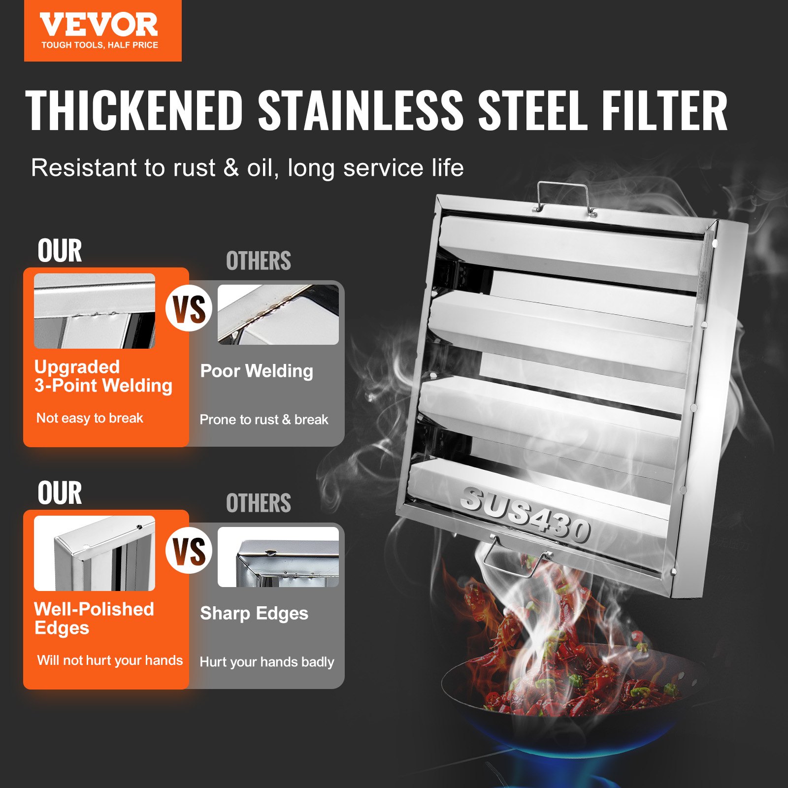 VEVOR 15,5Wx19,5H Inch Commercial Hood Filter Range Hood Διάφραγμα από ανοξείδωτο χάλυβα