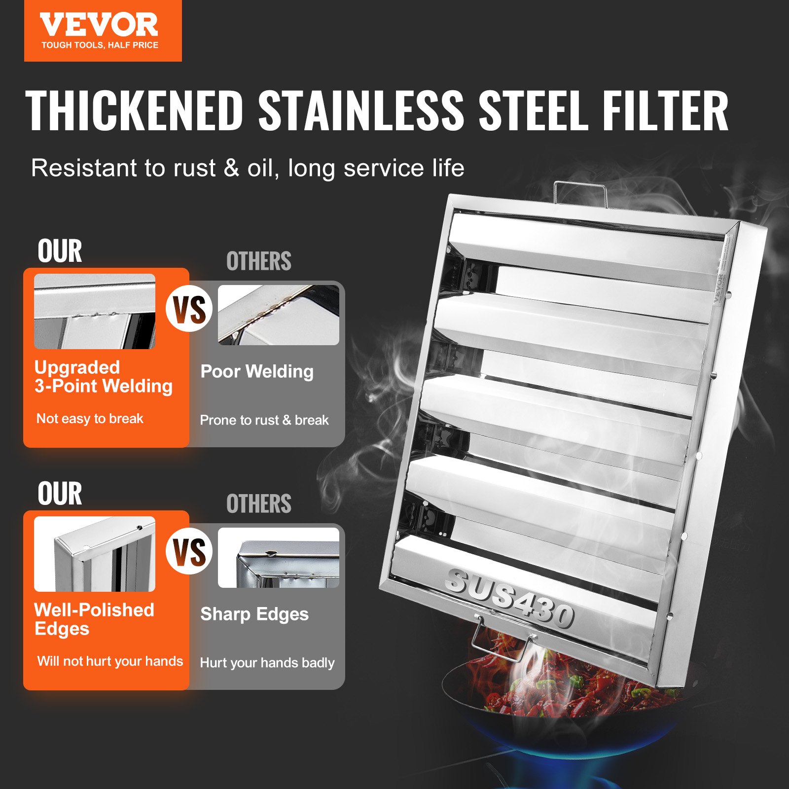 VEVOR 19,5Wx19,5H Inch Commercial Hood Filter Range Hood Διάφραγμα από ανοξείδωτο ατσάλι