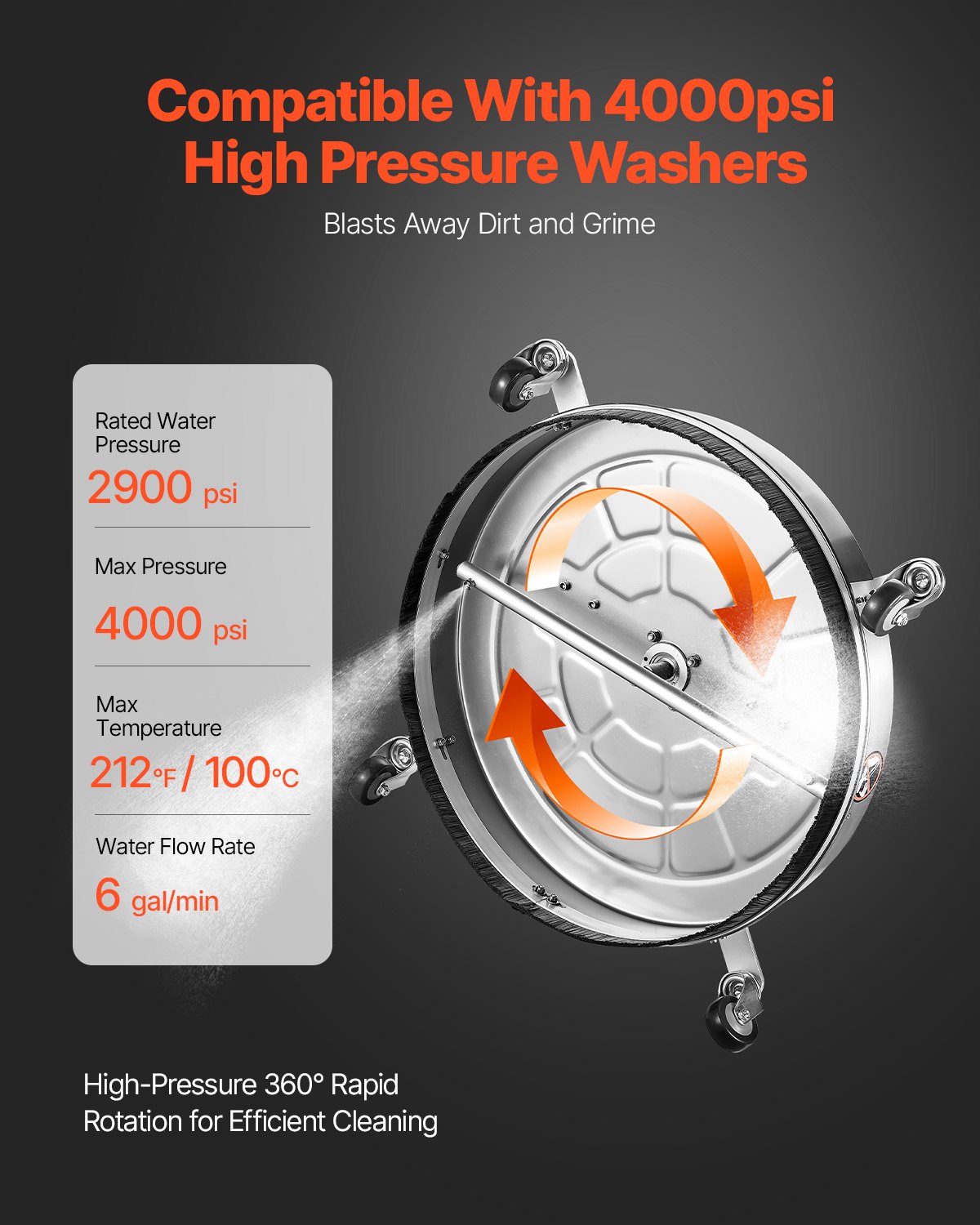 VEVOR 24" Καθαριστικό Επιφάνειας Πλύσης Πίεσης 4 Τροχών Διπλή Λαβή 4000 Max PSI VEVOR 24" Καθαριστικό Επιφάνειας Πλύσης Πίεσης 4 Τροχών Διπλή Λαβή 4000 Max PSI