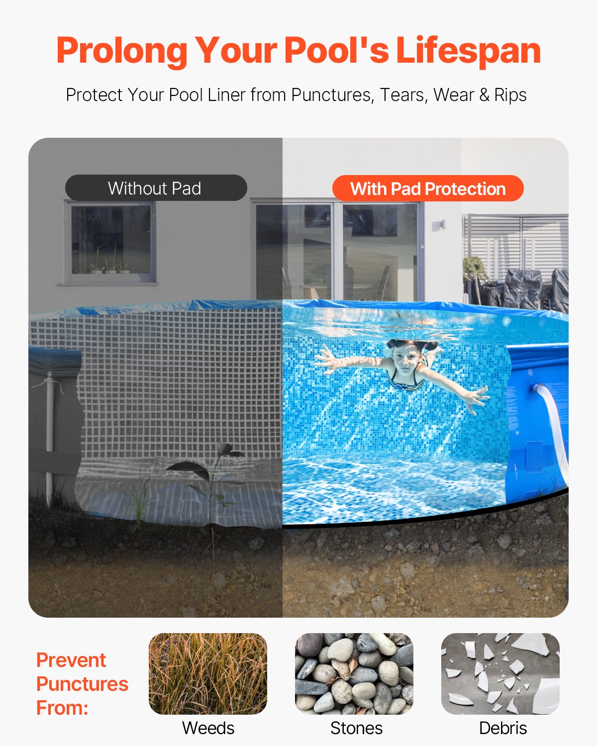 VEVOR Στρογγυλή επένδυση πισίνας 18 ποδιών για πισίνες βαρέως τύπου χαλάκι πισίνας VEVOR Στρογγυλή επένδυση πισίνας 18 ποδιών για πισίνες βαρέως τύπου χαλάκι πισίνας