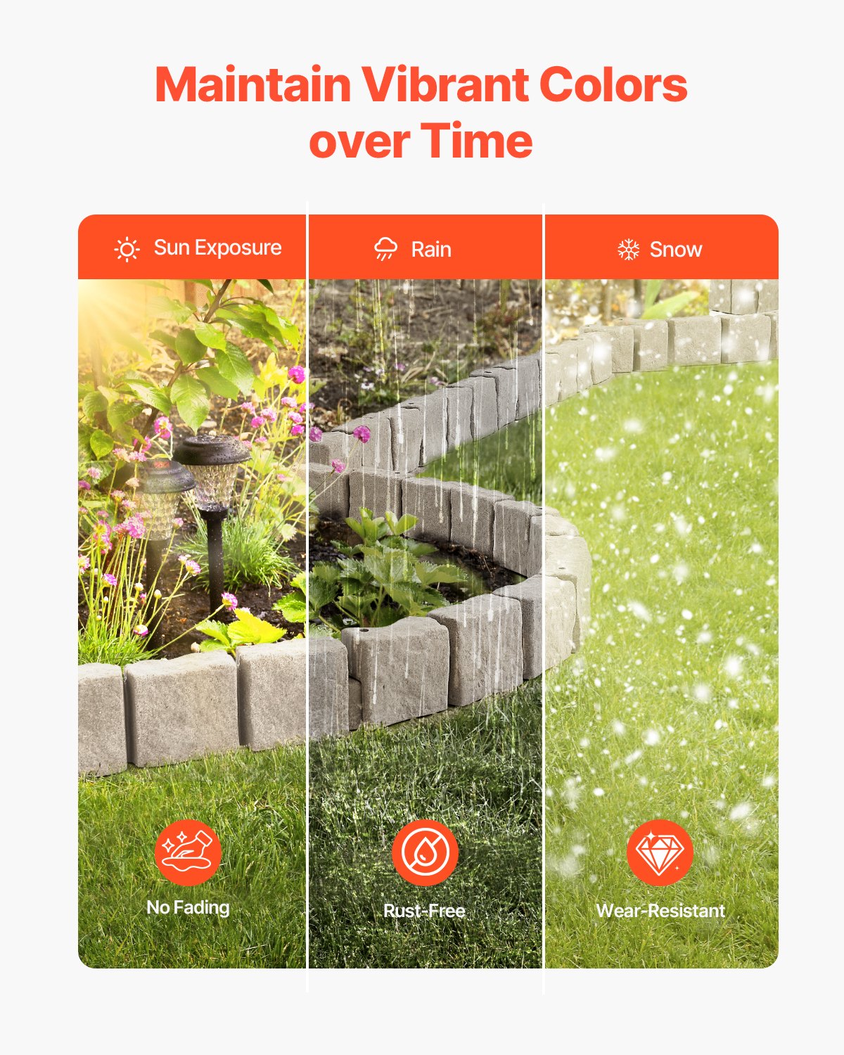 VEVOR Fake Stone Landscape Edge 46,8x3,9 in Lawn Edge Ανθεκτικά στο ξεθώριασμα VEVOR Fake Stone Landscape Edge 46,8x3,9 in Lawn Edge Ανθεκτικά στο ξεθώριασμα