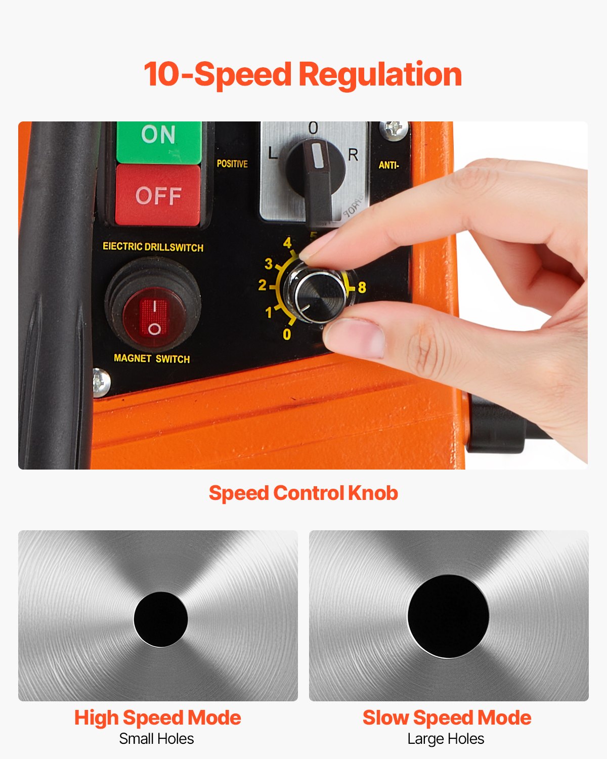 Magnetic Drill 1450W 2878 lbf Portable Mag Drill Press 2 in Boring Diameter Magnetic Drill 1450W 2878 lbf Portable Mag Drill Press 2 in Boring Diameter