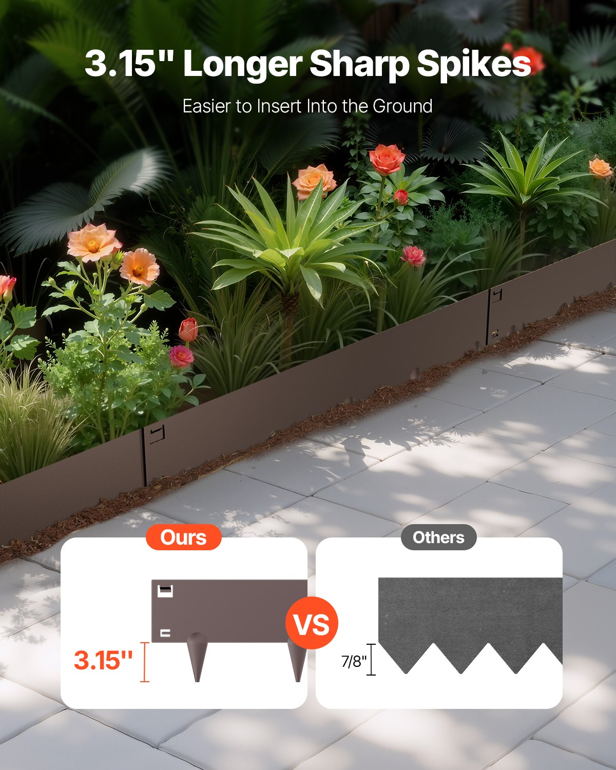 Ατσάλινες μπορντούρες τοπίου VEVOR, 5 τεμάχια, 39 x 3 ίντσες, ανθεκτικές στη σκουριά για αυλή, καφέ Ατσάλινες μπορντούρες τοπίου VEVOR, 5 τεμάχια, 39 x 3 ίντσες, ανθεκτικές στη σκουριά για αυλή, καφέ