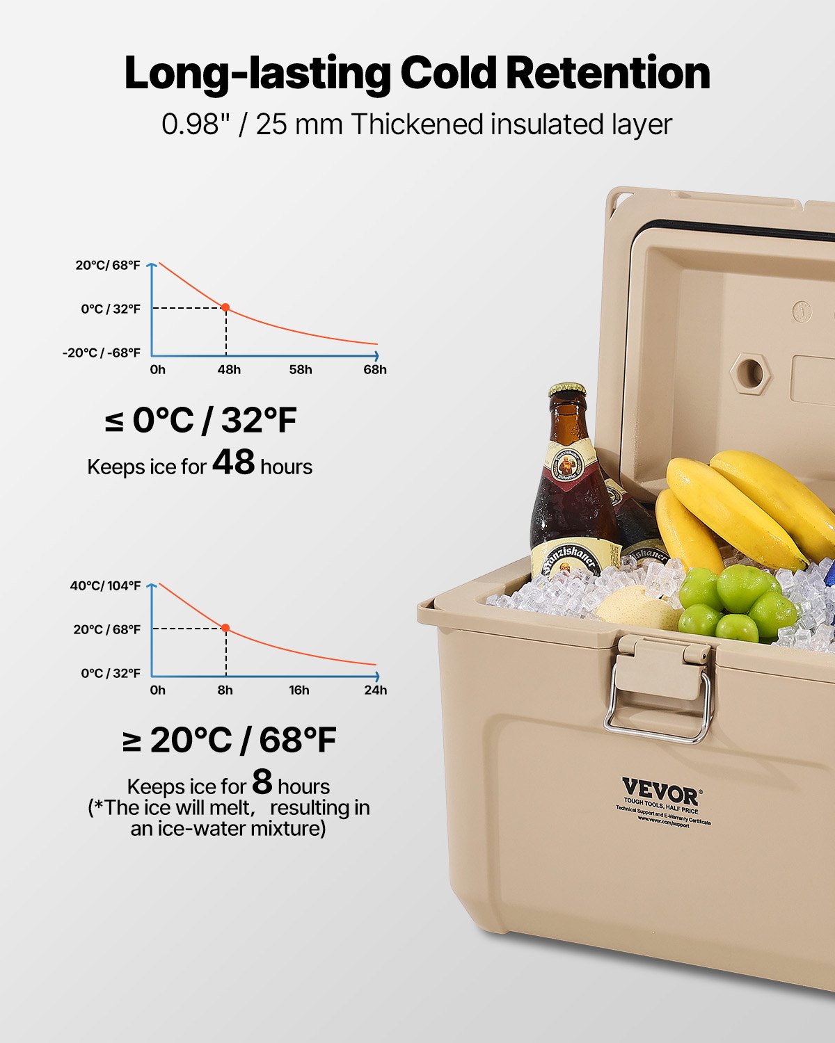 VEVOR Portable Cooler 16.5 QT Insulated Cooler 23 Can Capacity with Cup Holder VEVOR Portable Cooler 16.5 QT Insulated Cooler 23 Can Capacity with Cup Holder