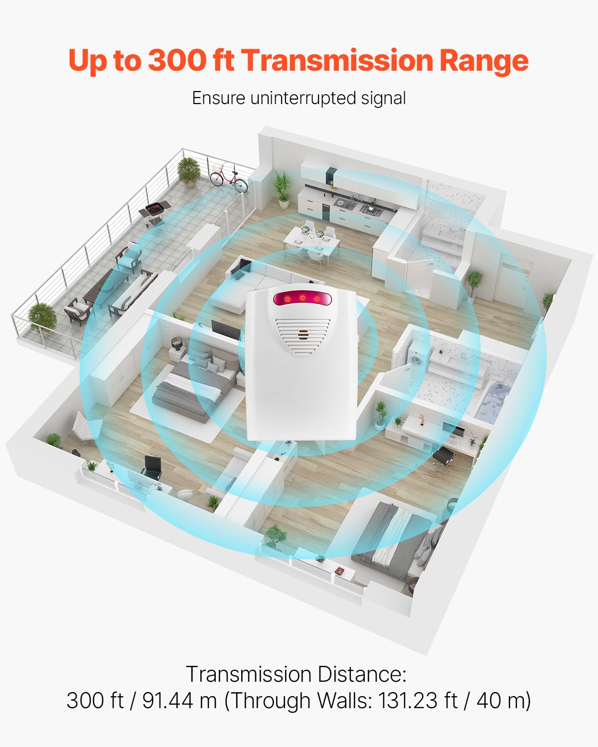 Σύστημα συναγερμού κρεβατιού VEVOR για ηλικιωμένους Ενήλικες Ασύρματο Αισθητήρας Κρεβατιού με τηλεειδοποιητή Σύστημα συναγερμού κρεβατιού VEVOR για ηλικιωμένους Ενήλικες Ασύρματο Αισθητήρας Κρεβατιού με τηλεειδοποιητή