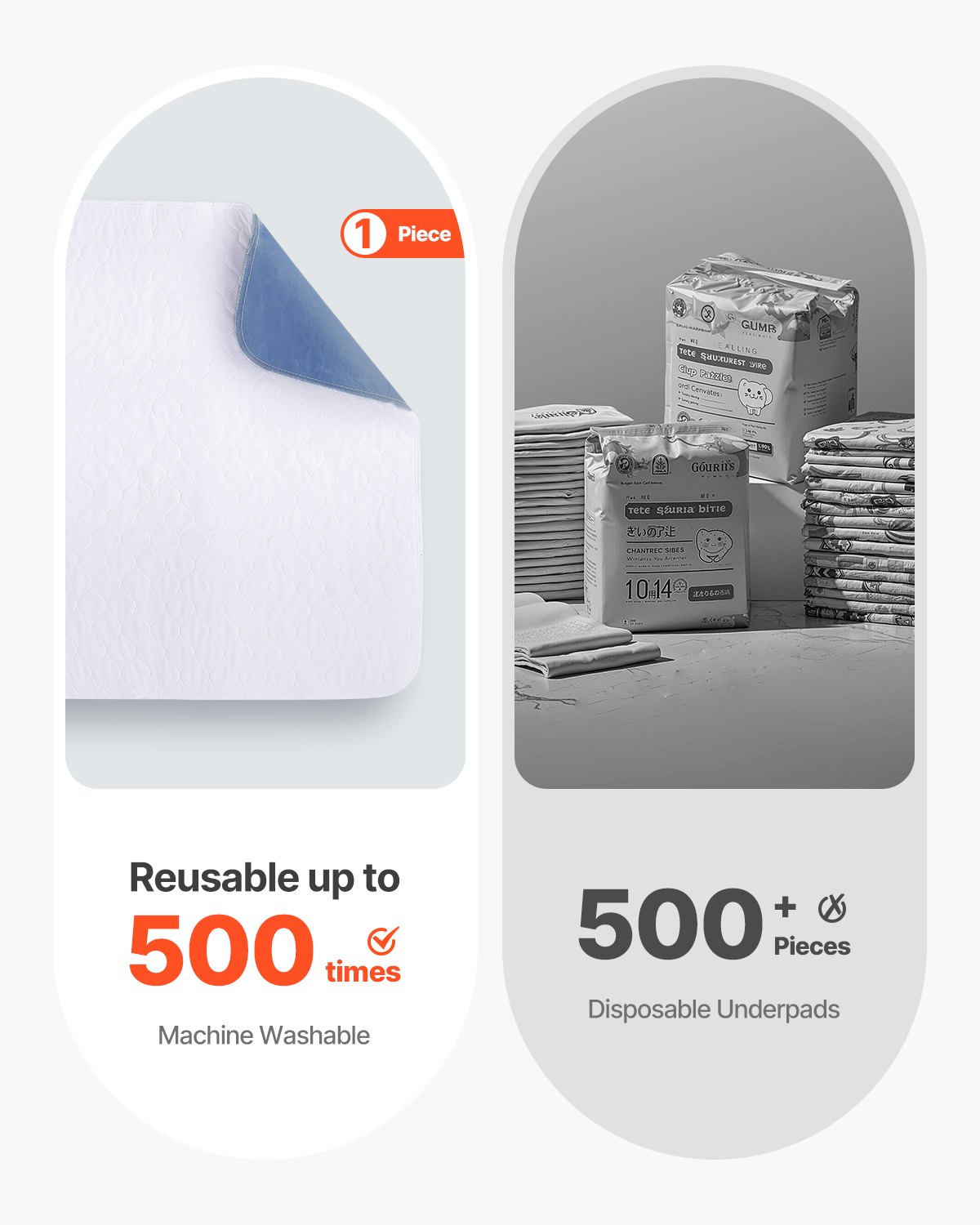 VEVOR Πλενόμενα κάτω μαξιλάρια 34" x 36" Επιθέματα ακράτειας 10-συσκευασίας Επιθέματα ενούρησης κρεβατιού VEVOR Πλενόμενα κάτω μαξιλάρια 34" x 36" Επιθέματα ακράτειας 10-συσκευασίας Επιθέματα ενούρησης κρεβατιού