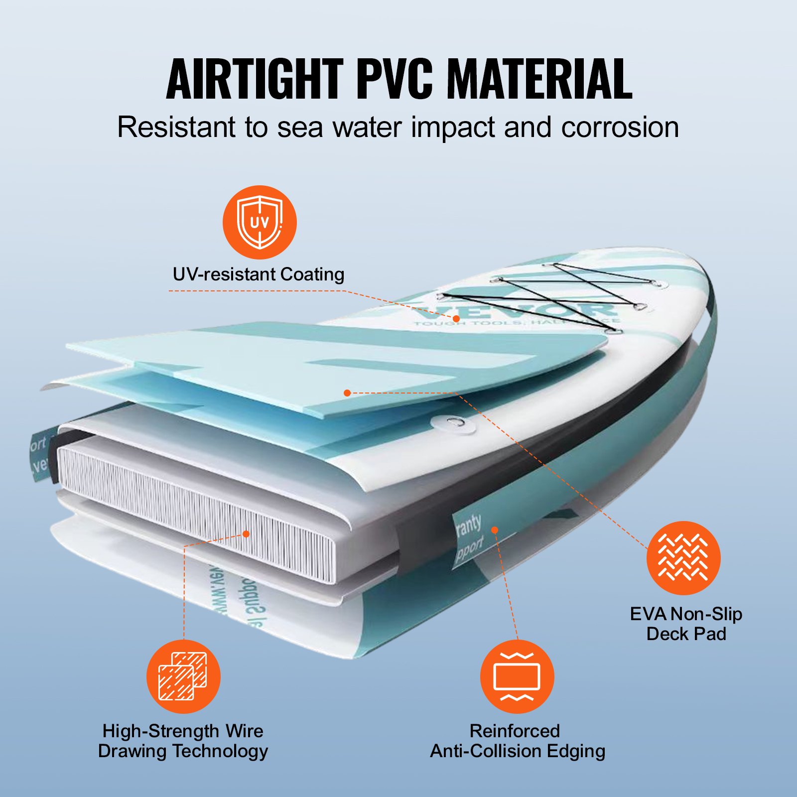 VEVOR Φουσκωτό Stand Up Paddle Board, 11' x 33" x 6" Wide SUP Paddleboard, με αξεσουάρ σανίδας, αντλία, κουπί, πτερύγιο, τσάντα τηλεφώνου, σακίδιο πλάτης, λουρί αστραγάλου, κιτ επισκευής, αντιολισθητικό κατάστρωμα για νέους και ενήλικες VEVOR Φουσκωτό Stand Up Paddle Board, 11' x 33" x 6" Wide SUP Paddleboard, με αξεσουάρ σανίδας, αντλία, κουπί, πτερύγιο, τσάντα τηλεφώνου, σακίδιο πλάτης, λουρί αστραγάλου, κιτ επισκευής, αντιολισθητικό κατάστρωμα για νέους και ενήλικες