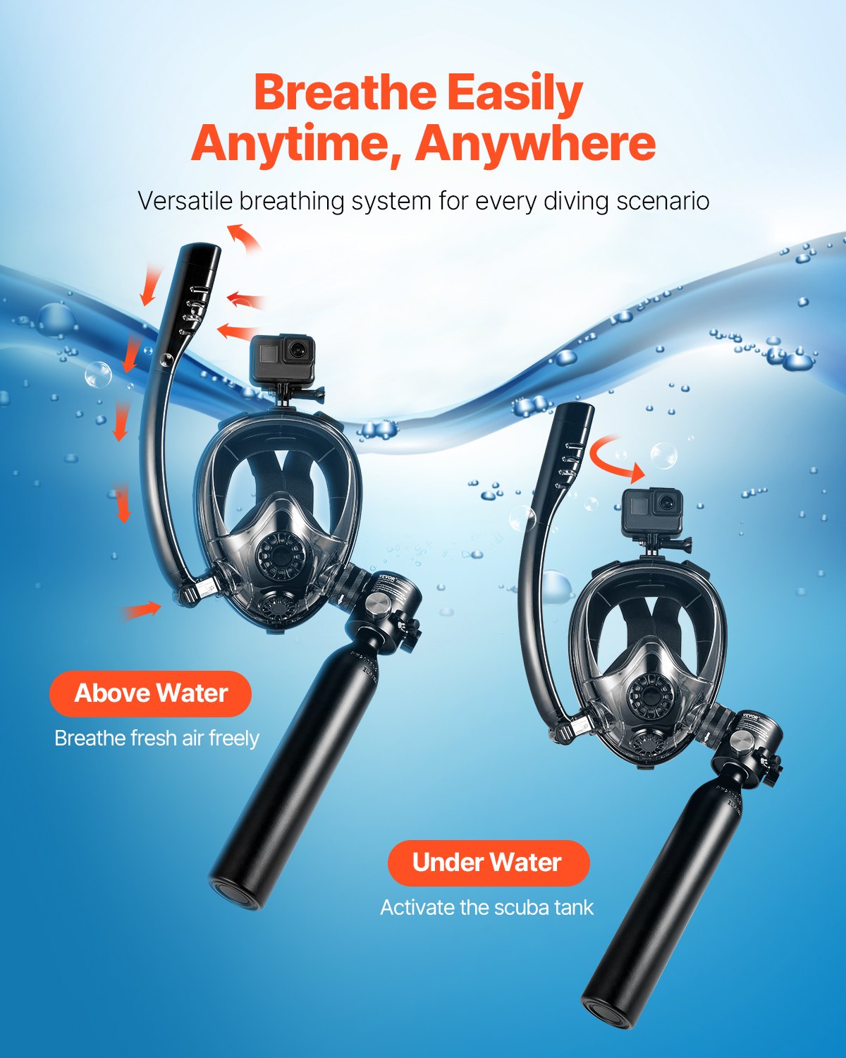 VEVOR 0,5L Scuba Tank 32,81 ft Depth Diving Φορητή δεξαμενή κατάδυσης με αντλία VEVOR 0,5L Scuba Tank 32,81 ft Depth Diving Φορητή δεξαμενή κατάδυσης με αντλία