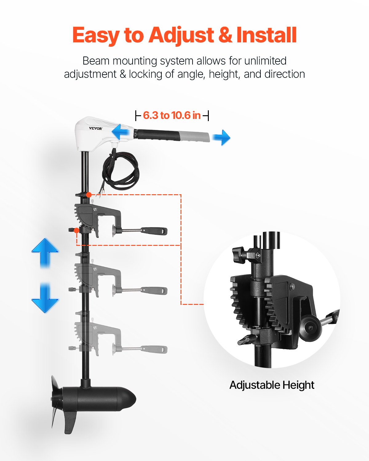 VEVOR 55lb 12V Ηλεκτρικός κινητήρας συρτής συρτής αλμυρού νερού Κινητήρας σκάφους VEVOR 55lb 12V Ηλεκτρικός κινητήρας συρτής συρτής αλμυρού νερού Κινητήρας σκάφους