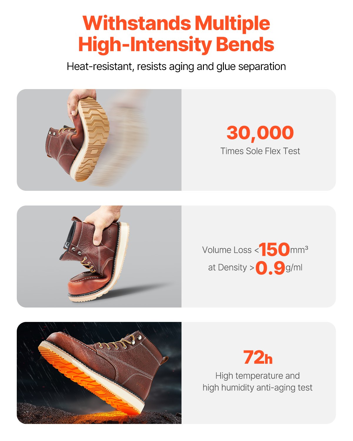 VEVOR Steel Toe Work Boots UK Size 7,5 Waterproof Moc Toe for Men Αντιολισθητικά VEVOR Steel Toe Work Boots UK Size 7,5 Waterproof Moc Toe for Men Αντιολισθητικά