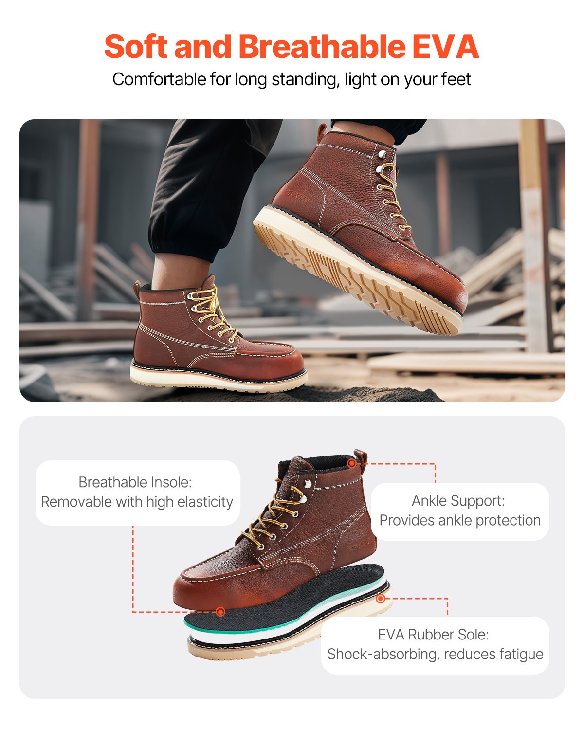 VEVOR Steel Toe Work Boots UK Size 7,5 Waterproof Moc Toe for Men Αντιολισθητικά VEVOR Steel Toe Work Boots UK Size 7,5 Waterproof Moc Toe for Men Αντιολισθητικά