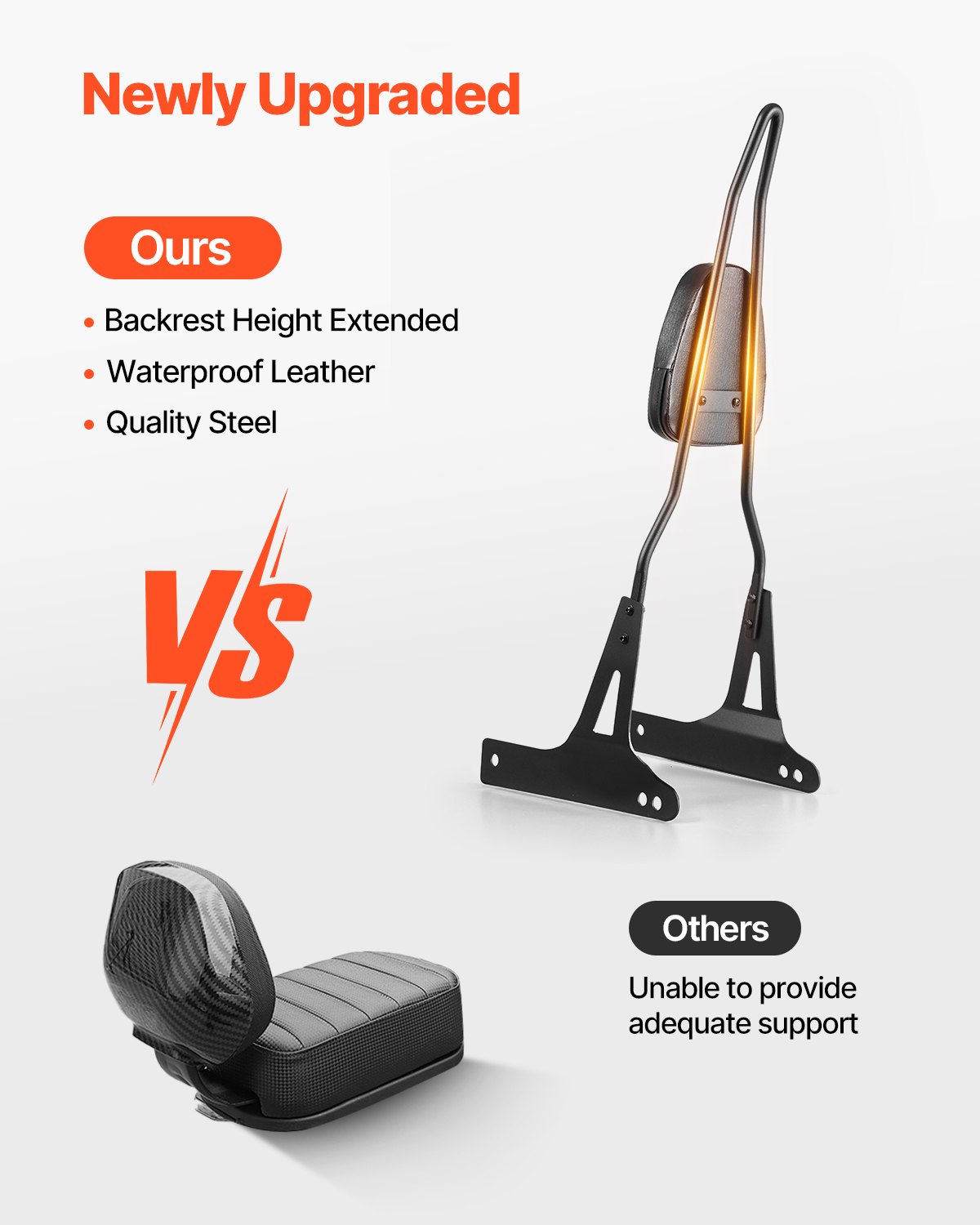 VEVOR Πλάτη Μοτοσικλέτας Sissy Bar για Harley-Davidson Dana VEVOR Πλάτη Μοτοσικλέτας Sissy Bar για Harley-Davidson Dana