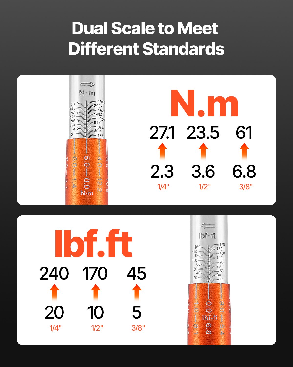Σετ 3 κλειδιών ροπής VEVOR Click με κίνηση 1/4 3/8 1/2 ίντσας, διπλής κατεύθυνσης Σετ 3 κλειδιών ροπής VEVOR Click με κίνηση 1/4 3/8 1/2 ίντσας, διπλής κατεύθυνσης