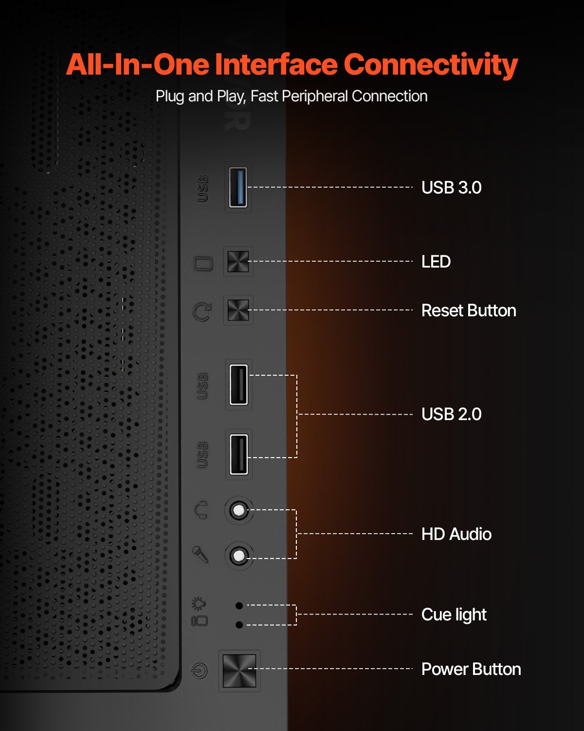 Θήκη VEVOR για PC Gaming, Θήκη για Υπολογιστή Mid-Tower, 4 x 120 mm Ανεμιστήρες για ATX/M-ATX/ITX Θήκη VEVOR για PC Gaming, Θήκη για Υπολογιστή Mid-Tower, 4 x 120 mm Ανεμιστήρες για ATX/M-ATX/ITX