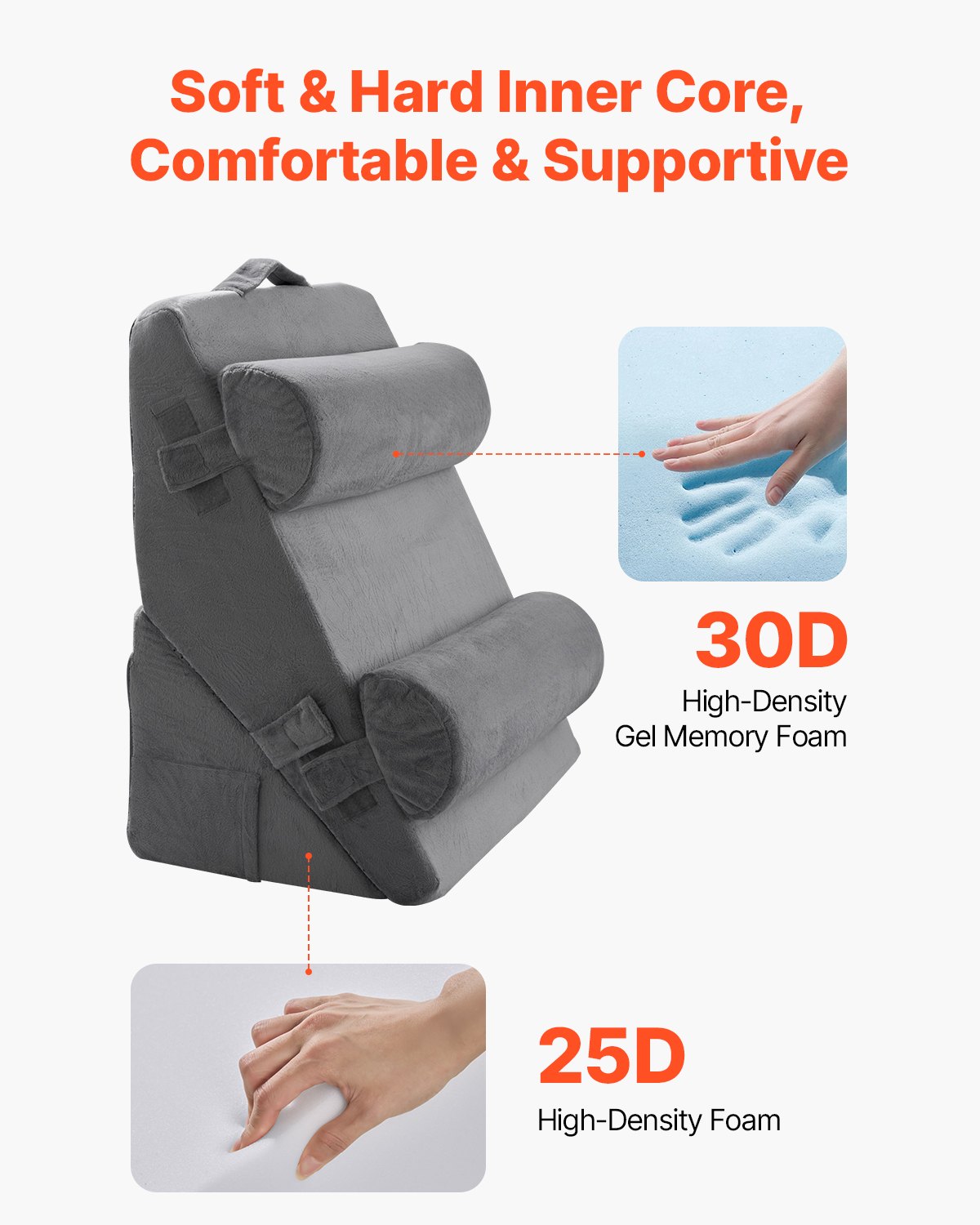 VEVOR Ορθοπεδικό Μαξιλάρι Σφηνοειδούς Κρεβάτιου 4 Τεμαχίων Ρυθμιζόμενο για Ύπνο με Πίσω Πόδι και Αυχένα, ΓΟΠΝ VEVOR Ορθοπεδικό Μαξιλάρι Σφηνοειδούς Κρεβάτιου 4 Τεμαχίων Ρυθμιζόμενο για Ύπνο με Πίσω Πόδι και Αυχένα, ΓΟΠΝ