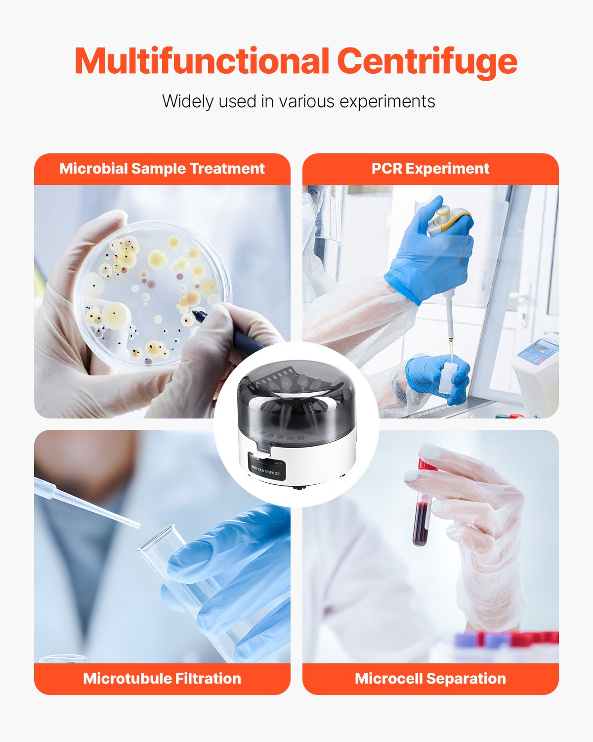 Μίνι Φυγοκεντρική Μηχανή VEVOR 0,2/1,5/2ml Σταθερής Ταχύτητας 7000rpm με Ρότορα 2 σε 1 Μίνι Φυγοκεντρική Μηχανή VEVOR 0,2/1,5/2ml Σταθερής Ταχύτητας 7000rpm με Ρότορα 2 σε 1