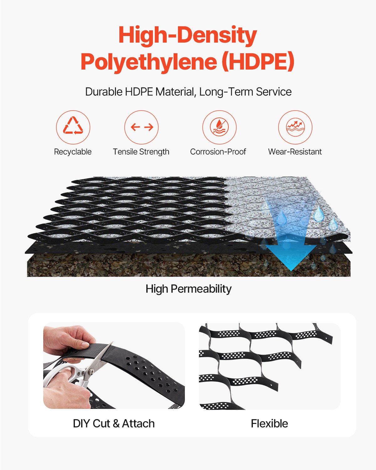 Πλέγμα εδάφους VEVOR, πλέγμα γεωκυψελών βάθους 2 ιντσών, 16,4x6,5FT / 5000x1980mm για χαλίκι Πλέγμα εδάφους VEVOR, πλέγμα γεωκυψελών βάθους 2 ιντσών, 16,4x6,5FT / 5000x1980mm για χαλίκι