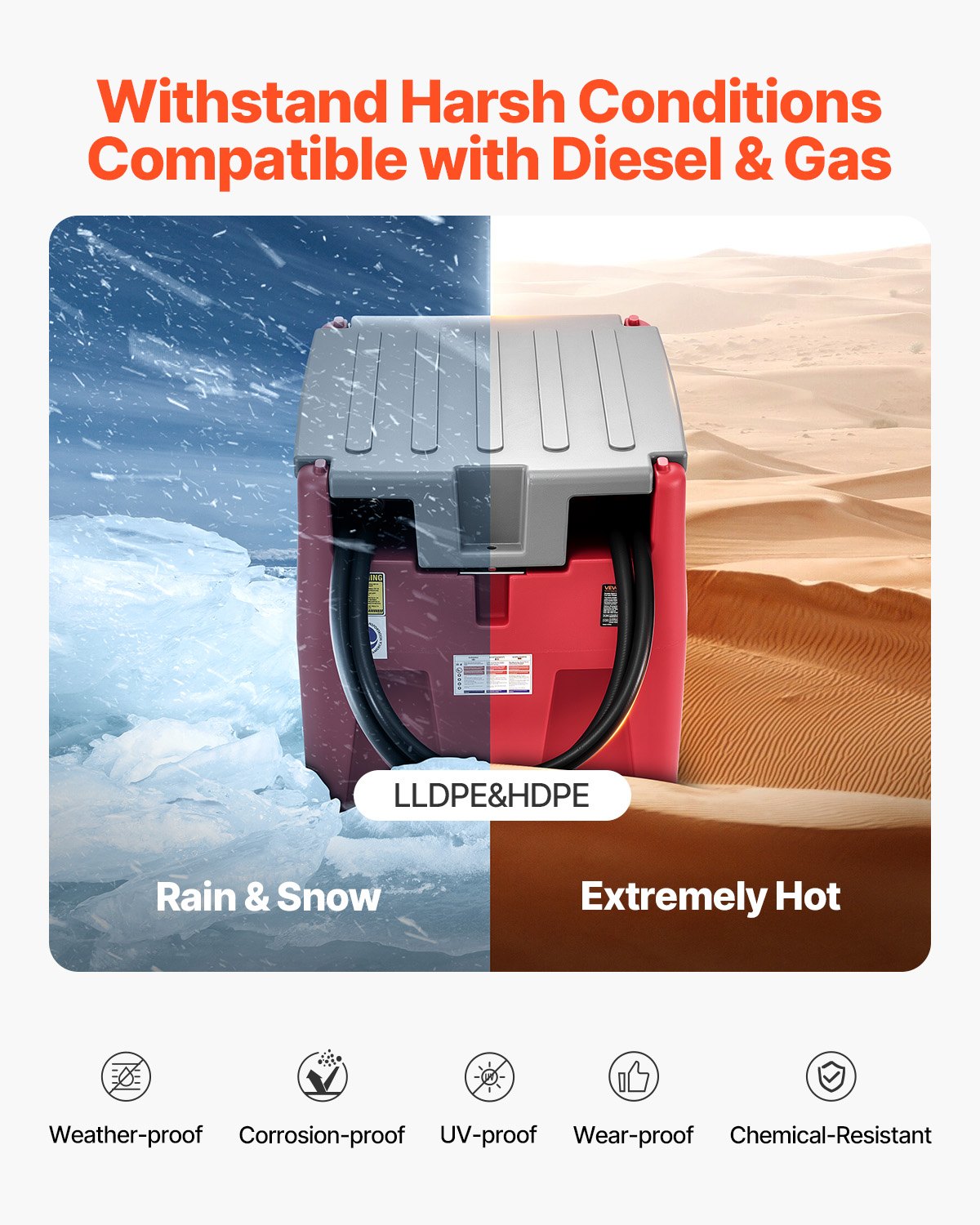 Φορητή δεξαμενή καυσίμου VEVOR Diesel 58 γαλόνια Δεξαμενή βενζίνης 12V Αντλία μεταφοράς 10GPM Φορητή δεξαμενή καυσίμου VEVOR Diesel 58 γαλόνια Δεξαμενή βενζίνης 12V Αντλία μεταφοράς 10GPM