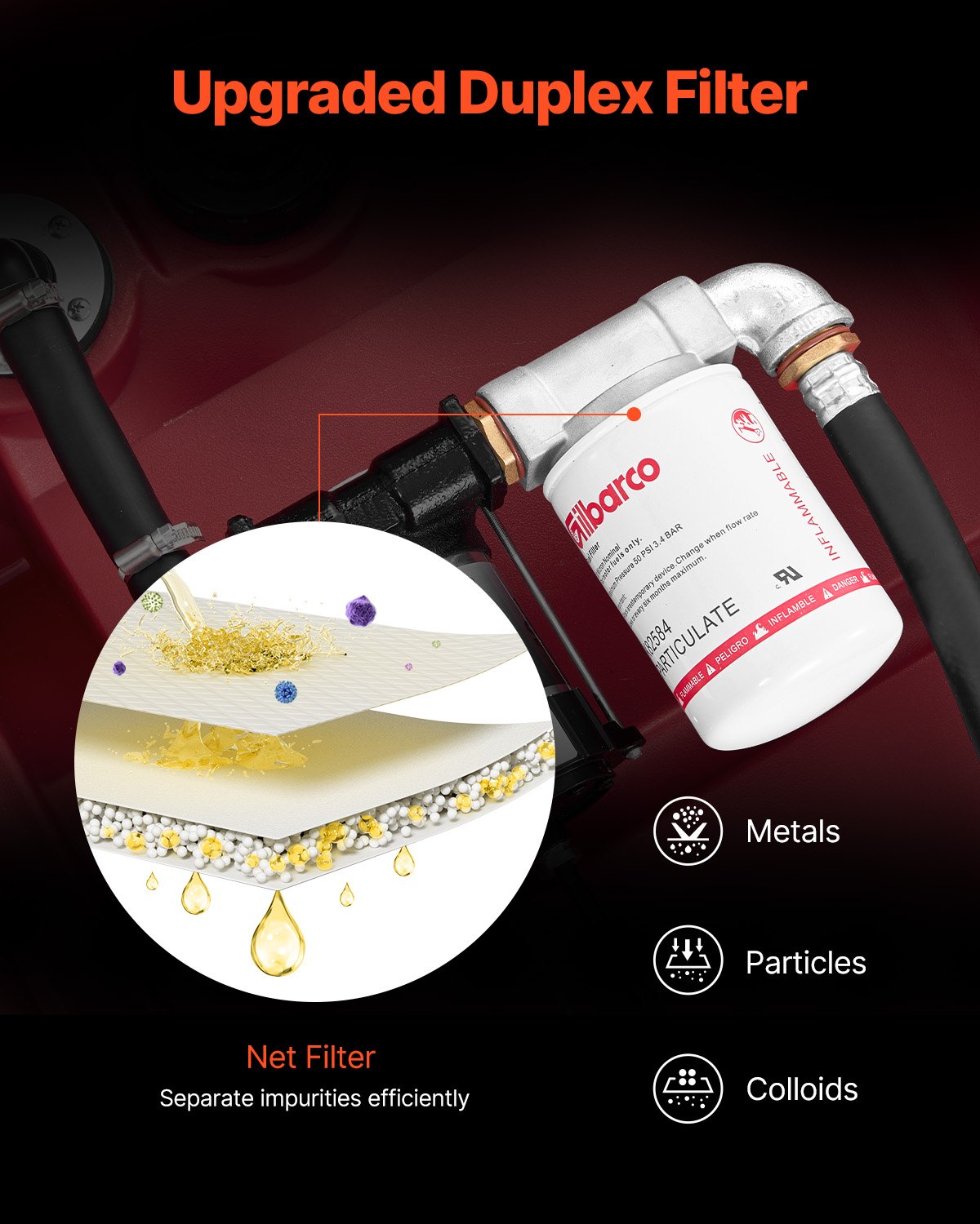 Φορητή δεξαμενή καυσίμου VEVOR Diesel 58 γαλόνια Δεξαμενή βενζίνης 12V Αντλία μεταφοράς 10GPM Φορητή δεξαμενή καυσίμου VEVOR Diesel 58 γαλόνια Δεξαμενή βενζίνης 12V Αντλία μεταφοράς 10GPM