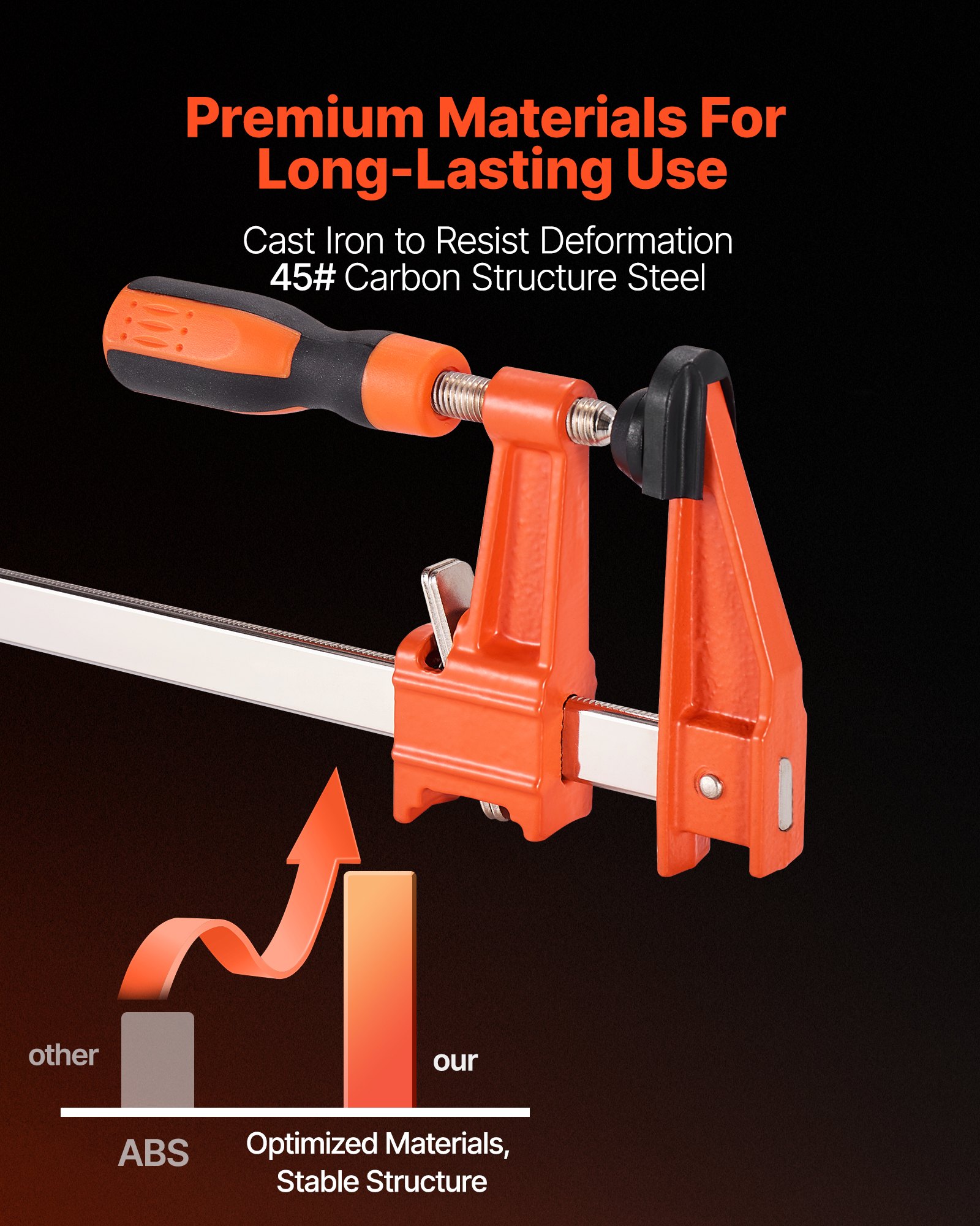 Σφιγκτήρες ράβδων VEVOR για ξυλουργική, συσκευασία 2 τεμαχίων, σφιγκτήρας F με κλειδαριά 15,24cm, συσκευασία 2 τεμαχίων, σφιγκτήρας F με κλειδαριά 30,48cm Σφιγκτήρες ράβδων VEVOR για ξυλουργική, συσκευασία 2 τεμαχίων, σφιγκτήρας F με κλειδαριά 15,24cm, συσκευασία 2 τεμαχίων, σφιγκτήρας F με κλειδαριά 30,48cm