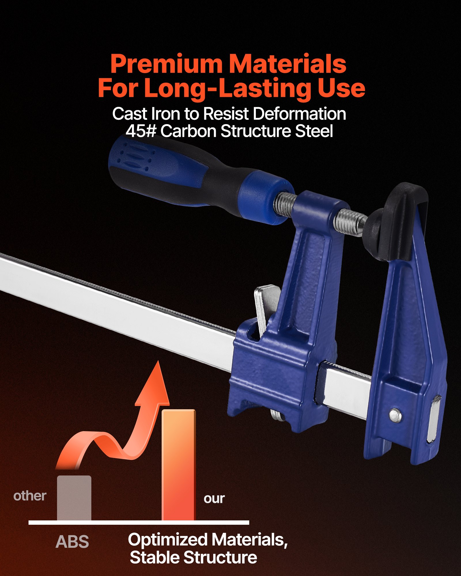 Σφιγκτήρες ράβδου VEVOR για ξυλουργική 2 τεμάχια 91,4cm με άνοιγμα και κλείδωμα, σφιγκτήρας F από χυτοσίδηρο Σφιγκτήρες ράβδου VEVOR για ξυλουργική 2 τεμάχια 91,4cm με άνοιγμα και κλείδωμα, σφιγκτήρας F από χυτοσίδηρο