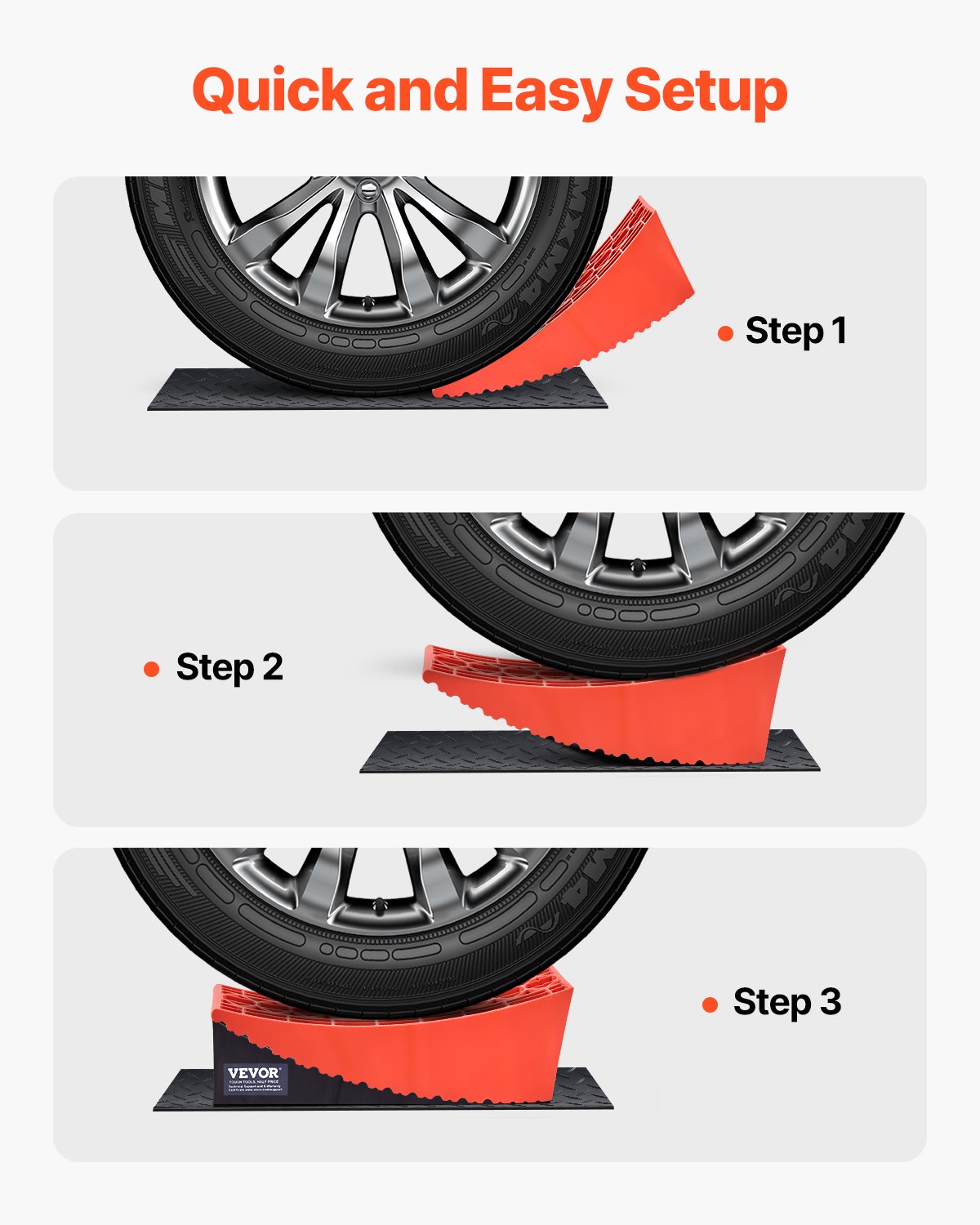 Ισοπεδωτές τροχόσπιτων 2 συσκευασίες μπλοκ ισοπέδωσης τροχόσπιτων 8818,5 λίβρες ύψος ισοπέδωσης 4 Ισοπεδωτές τροχόσπιτων 2 συσκευασίες μπλοκ ισοπέδωσης τροχόσπιτων 8818,5 λίβρες ύψος ισοπέδωσης 4