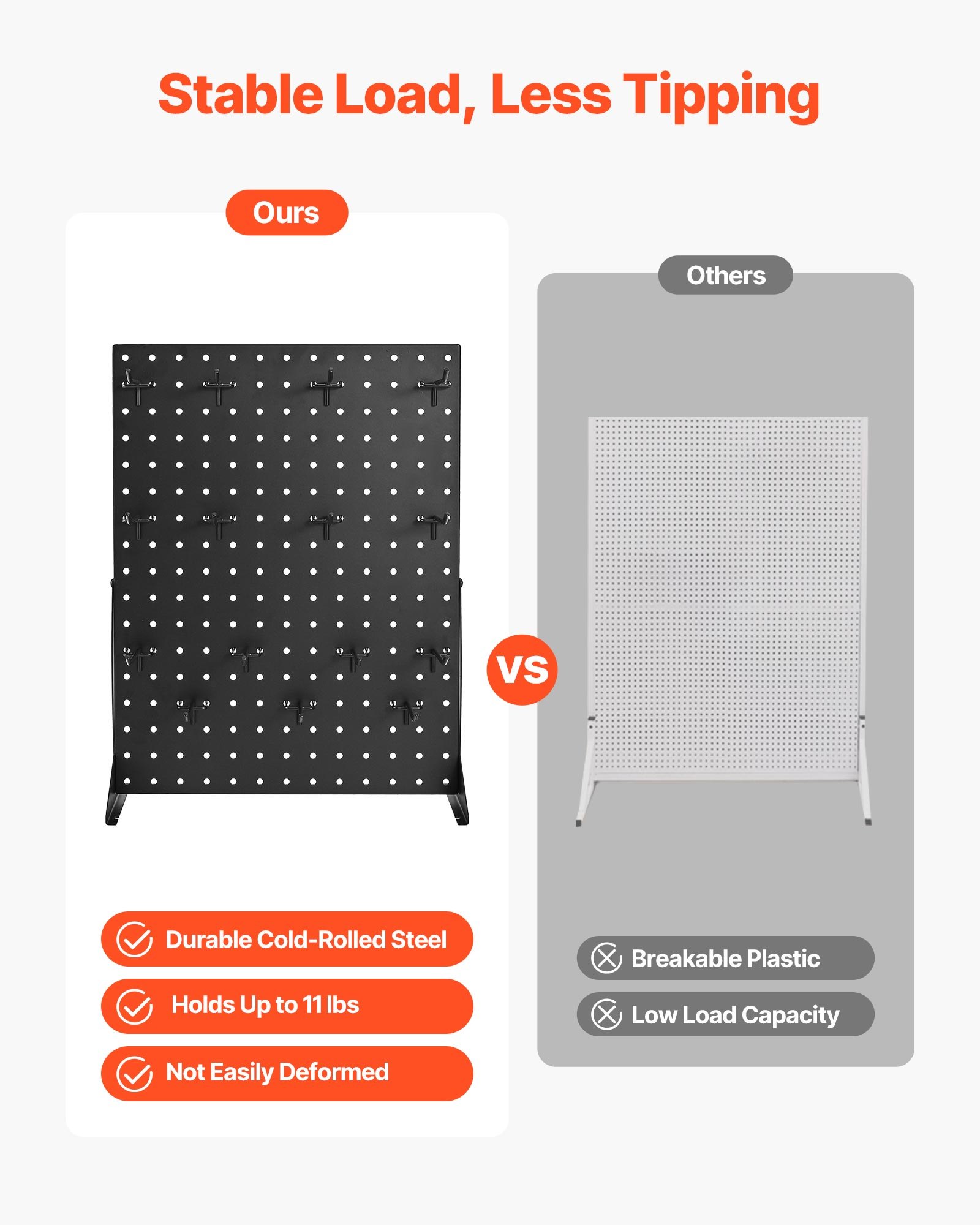 Βάση προβολής VEVOR Pegboard με 15 γάντζους, μαύρη (1 τεμάχιο) Βάση προβολής VEVOR Pegboard με 15 γάντζους, μαύρη (1 τεμάχιο)