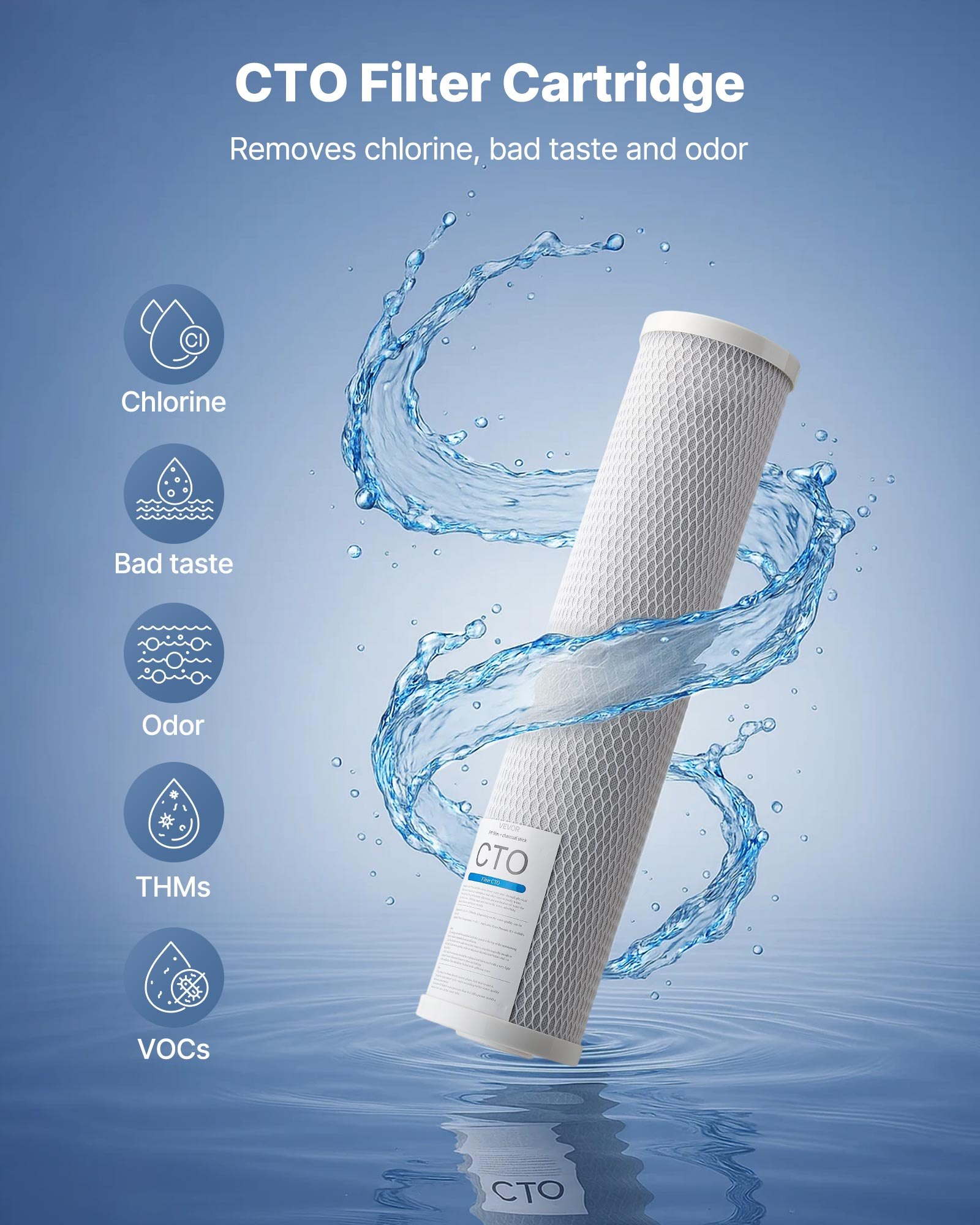 Whole House Water Filter Replacement Cartridge 4.5"x20" CTO Carbon 2 Pack | VEVOR US Whole House Water Filter Replacement Cartridge 4.5"x20" CTO Carbon 2 Pack | VEVOR US