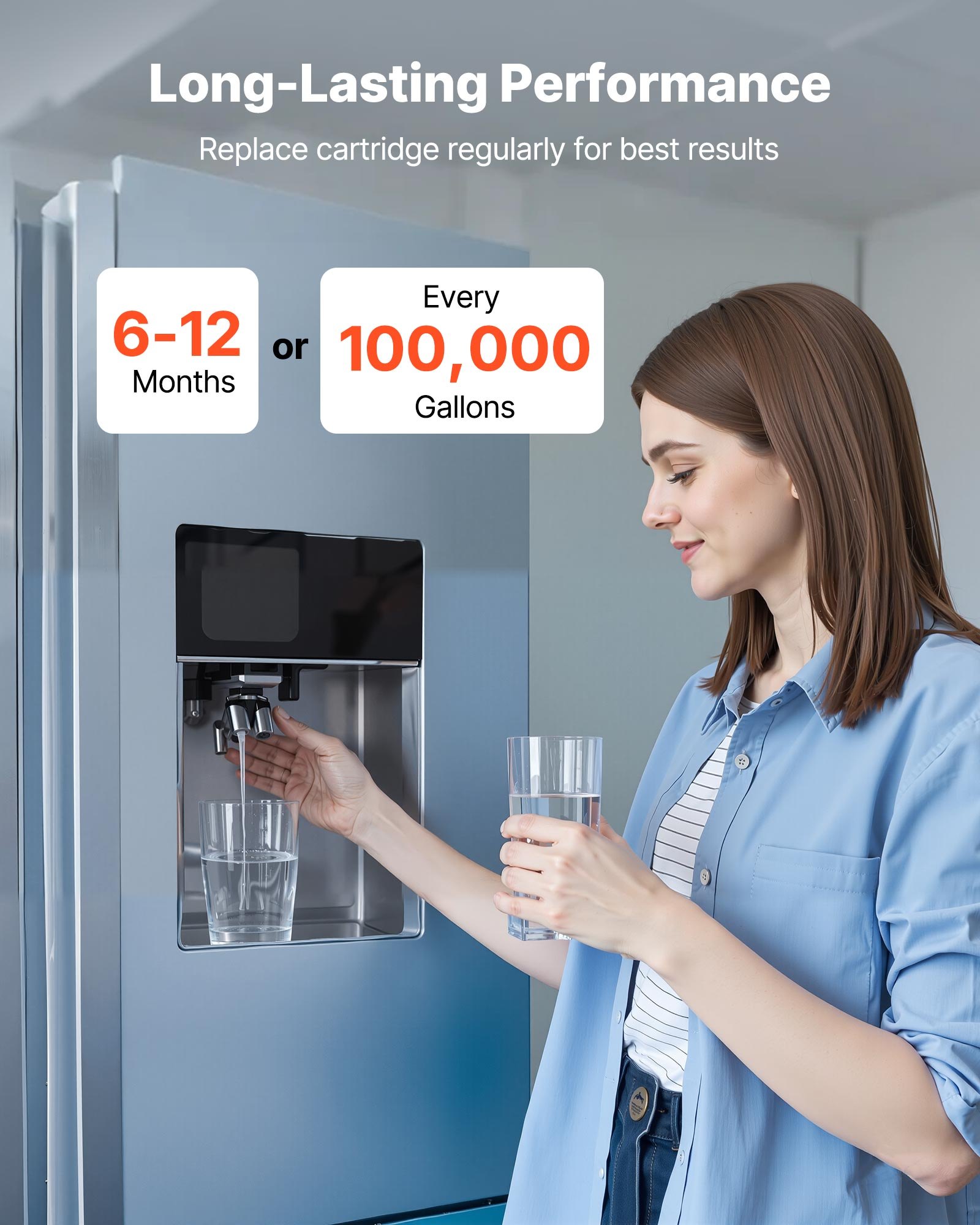 Whole House Water Filter Replacement Cartridge 4.5"x20" CTO Carbon 2 Pack | VEVOR US Whole House Water Filter Replacement Cartridge 4.5"x20" CTO Carbon 2 Pack | VEVOR US