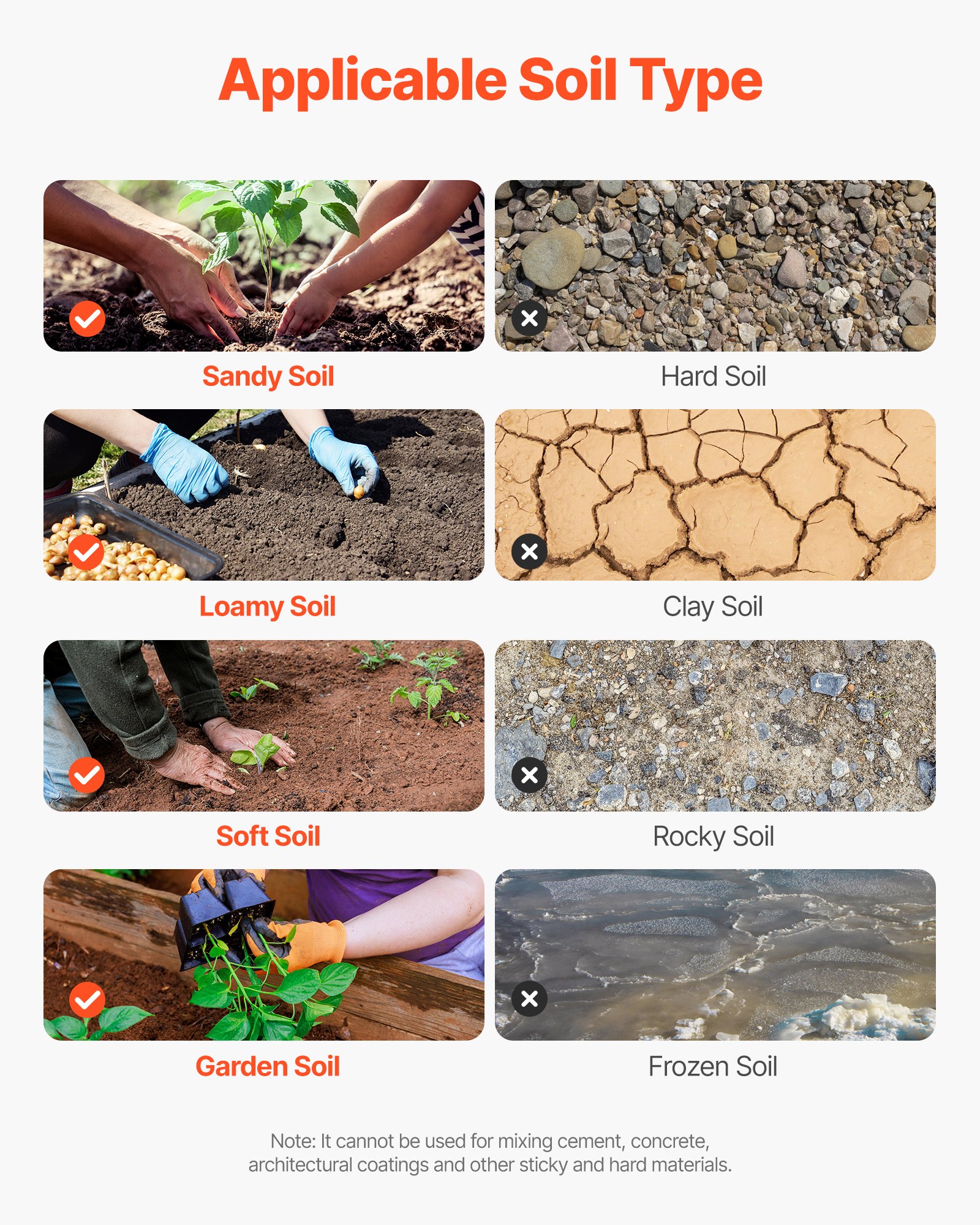 Τρυπάνι VEVOR με τρυπάνι 1,57 x 31,1 ίντσες, εργαλείο φύτευσης με σπειροειδή στύλο Τρυπάνι VEVOR με τρυπάνι 1,57 x 31,1 ίντσες, εργαλείο φύτευσης με σπειροειδή στύλο