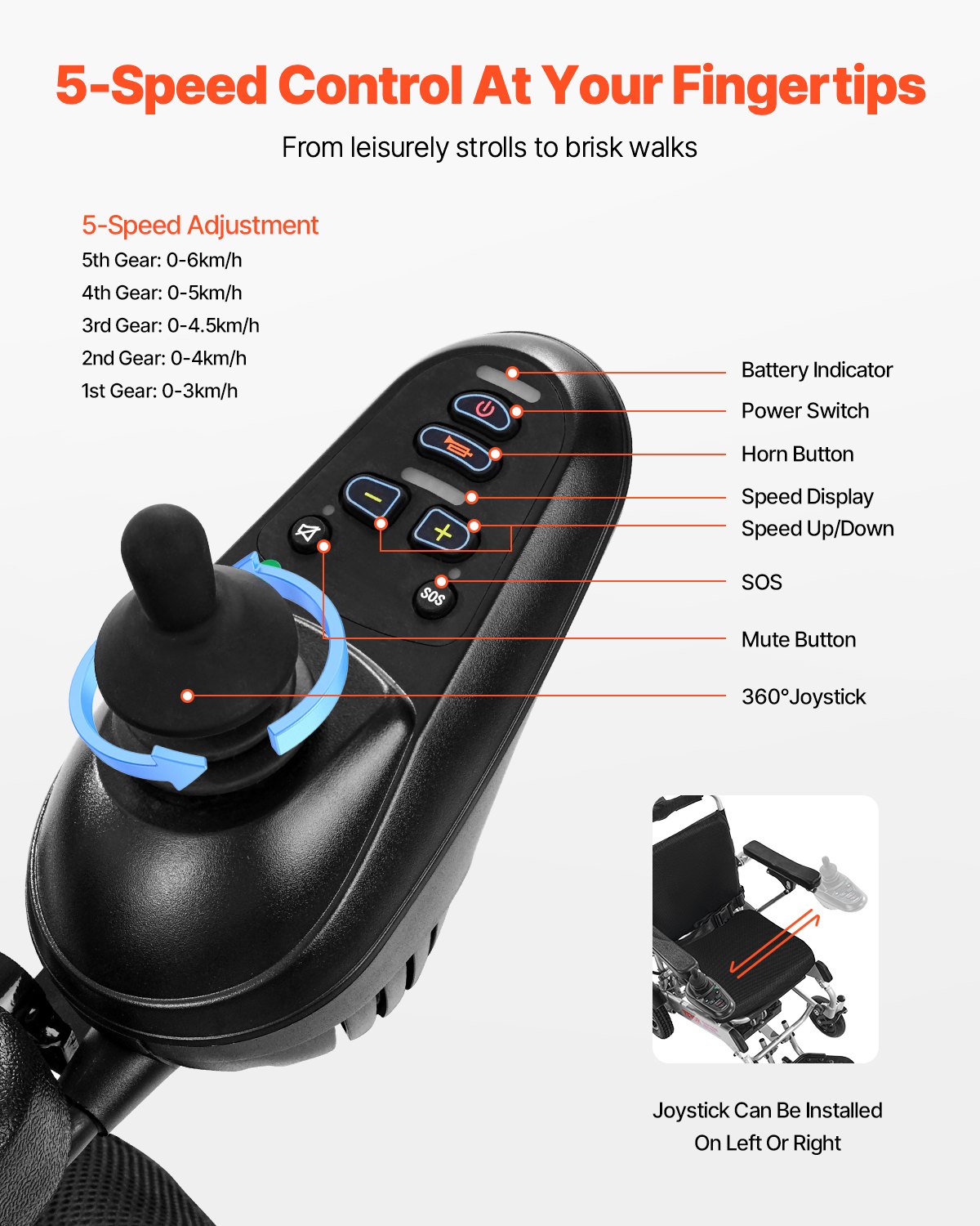 Ηλεκτρικό Αναπηρικό Αμαξίδιο VEVOR Χωρητικότητα 136kg Ρυθμιζόμενη Πλάτη Πτυσσόμενη 21km Ηλεκτρικό Αναπηρικό Αμαξίδιο VEVOR Χωρητικότητα 136kg Ρυθμιζόμενη Πλάτη Πτυσσόμενη 21km