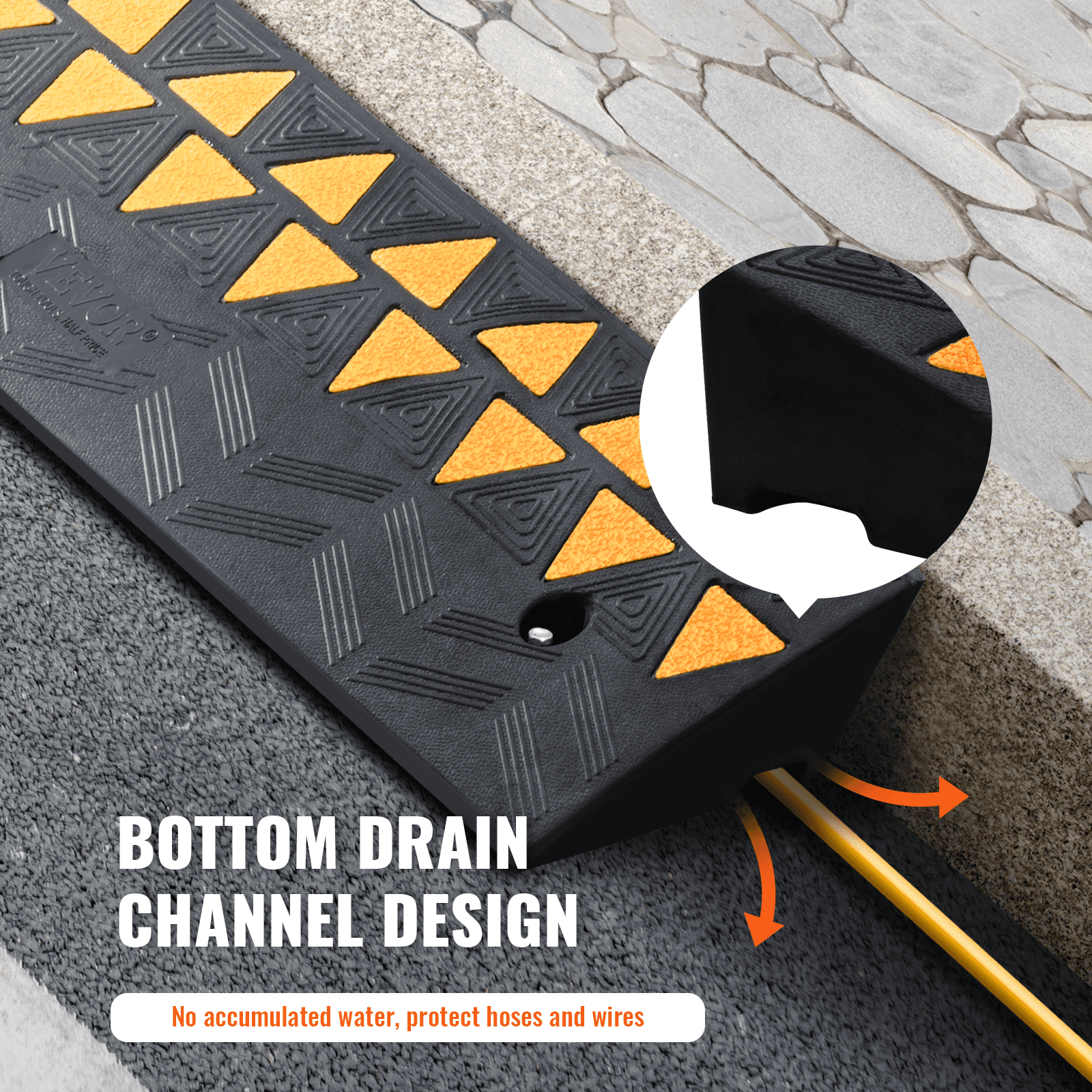 Ράμπα VEVOR από καουτσούκ για πεζοδρόμιο, ύψος 9,4cm, πλάτος 100cm, χωρητικότητα 15T Ράμπα VEVOR από καουτσούκ για πεζοδρόμιο, ύψος 9,4cm, πλάτος 100cm, χωρητικότητα 15T