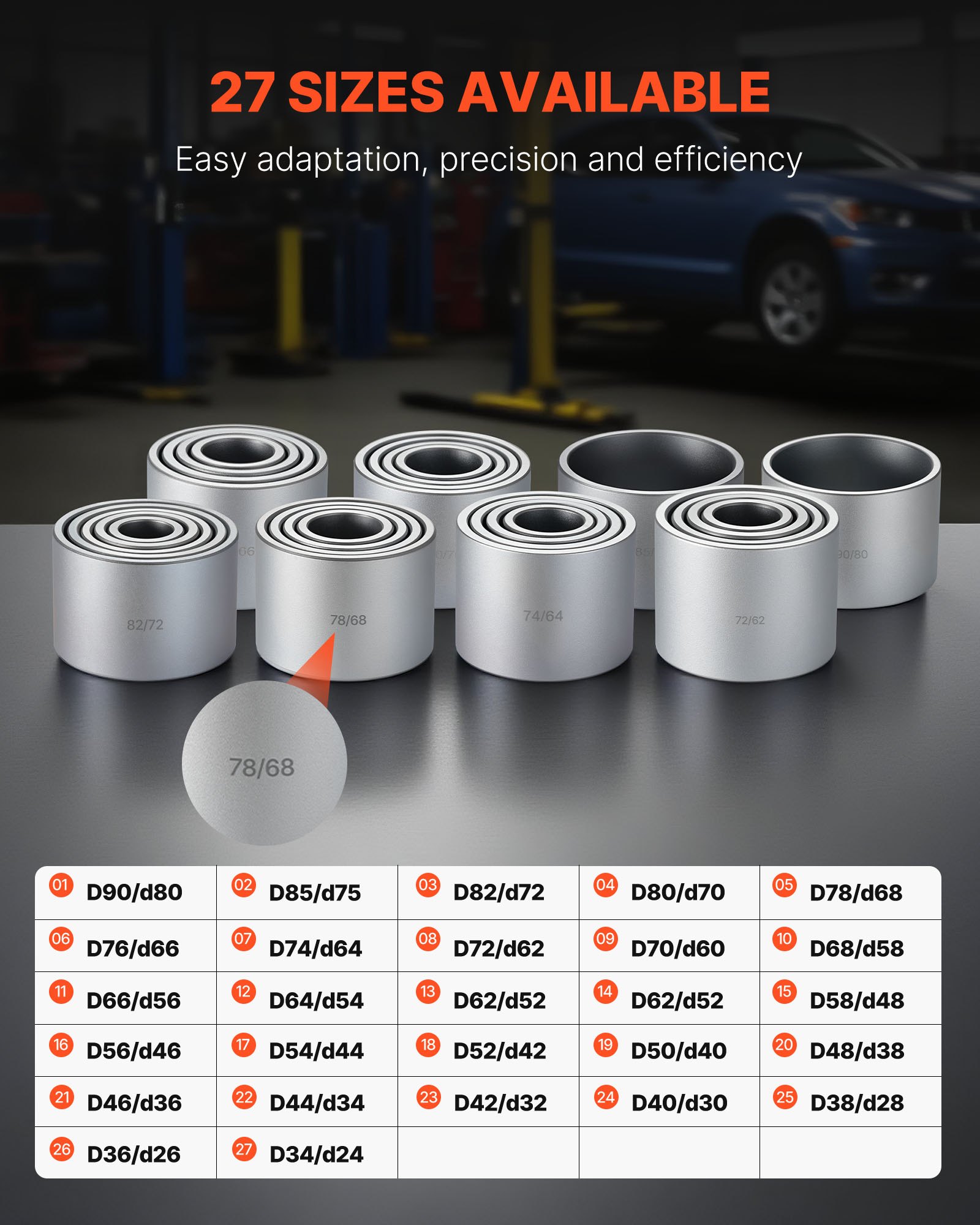 Σετ μανίκιων έλξης και πίεσης VEVOR, σετ εργαλείων αφαίρεσης ρουλεμάν δακτυλίου, 36 τεμάχια Σετ μανίκιων έλξης και πίεσης VEVOR, σετ εργαλείων αφαίρεσης ρουλεμάν δακτυλίου, 36 τεμάχια