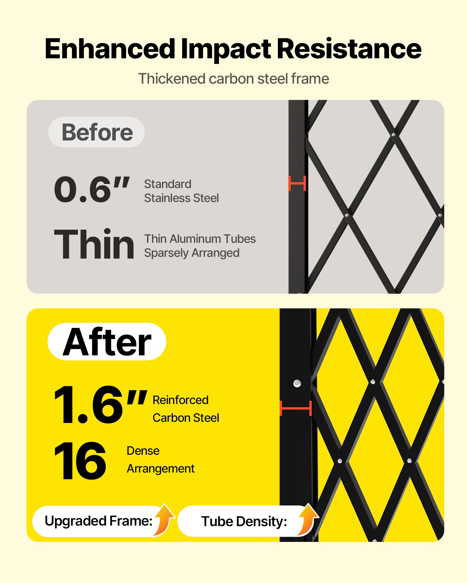 Πτυσσόμενη Πόρτα Ασφαλείας VEVOR Μονή Πτυσσόμενη Πόρτα Ασφαλείας με Κλείδωμα Ψαλιδιού 66,93 x 51,57 ίντσες (ΠxΥ) Πτυσσόμενη Πόρτα Ασφαλείας VEVOR Μονή Πτυσσόμενη Πόρτα Ασφαλείας με Κλείδωμα Ψαλιδιού 66,93 x 51,57 ίντσες (ΠxΥ)