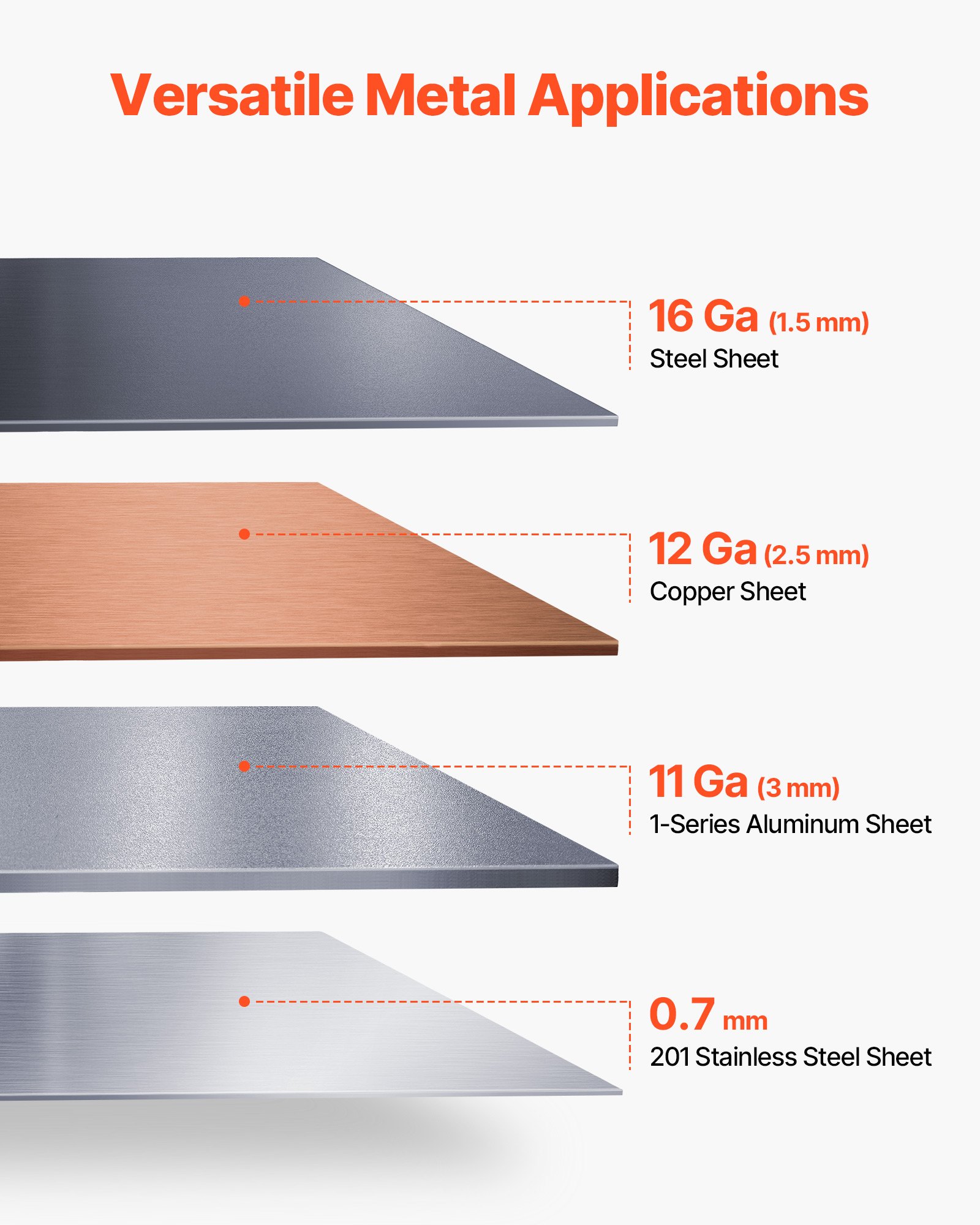 Φρένο VEVOR 24 ιντσών για λαμαρίνα και λαμαρίνα 0-135° 16 Ga, κάμψης, 5 δάχτυλα Φρένο VEVOR 24 ιντσών για λαμαρίνα και λαμαρίνα 0-135° 16 Ga, κάμψης, 5 δάχτυλα