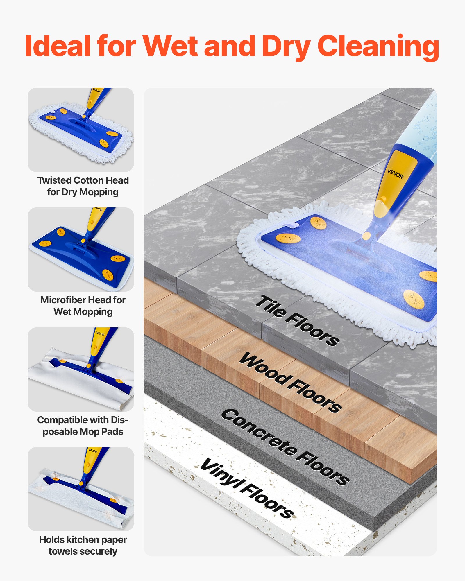 Σφουγγαρίστρα ψεκασμού VEVOR Επαναγεμιζόμενη δεξαμενή νερού Πλενόμενη θήκη μικροϊνών για ξύλινα δάπεδα Σφουγγαρίστρα ψεκασμού VEVOR Επαναγεμιζόμενη δεξαμενή νερού Πλενόμενη θήκη μικροϊνών για ξύλινα δάπεδα