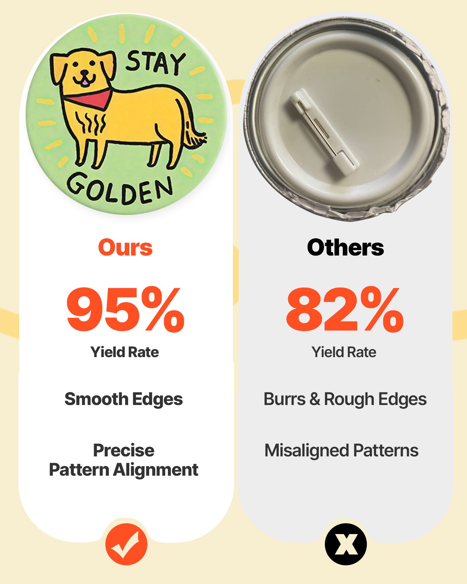 Μηχανή κατασκευής κουμπιών VEVOR, 32 mm / 58 mm 2 σε 1, Πλαστική μηχανή κατασκευής καρφιτσών με 200 τεμάχια κουμπιών, Κόφτης κύκλων και Μαγικό βιβλίο, Ενισχυμένη εργονομική λαβή, για DIY εμβλήματα, Εξατομικευμένες καρφίτσες, Πράσινο Μηχανή κατασκευής κουμπιών VEVOR, 32 mm / 58 mm 2 σε 1, Πλαστική μηχανή κατασκευής καρφιτσών με 200 τεμάχια κουμπιών, Κόφτης κύκλων και Μαγικό βιβλίο, Ενισχυμένη εργονομική λαβή, για DIY εμβλήματα, Εξατομικευμένες καρφίτσες, Πράσινο