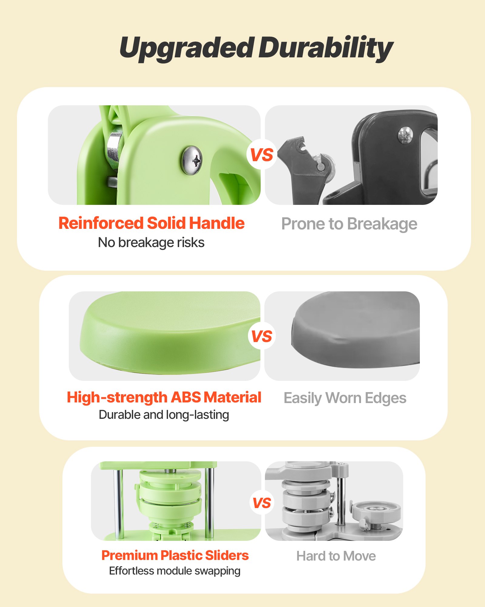 Μηχανή κατασκευής κουμπιών VEVOR, 32 mm / 58 mm 2 σε 1, Πλαστική μηχανή κατασκευής καρφιτσών με 200 τεμάχια κουμπιών, Κόφτης κύκλων και Μαγικό βιβλίο, Ενισχυμένη εργονομική λαβή, για DIY εμβλήματα, Εξατομικευμένες καρφίτσες, Πράσινο Μηχανή κατασκευής κουμπιών VEVOR, 32 mm / 58 mm 2 σε 1, Πλαστική μηχανή κατασκευής καρφιτσών με 200 τεμάχια κουμπιών, Κόφτης κύκλων και Μαγικό βιβλίο, Ενισχυμένη εργονομική λαβή, για DIY εμβλήματα, Εξατομικευμένες καρφίτσες, Πράσινο