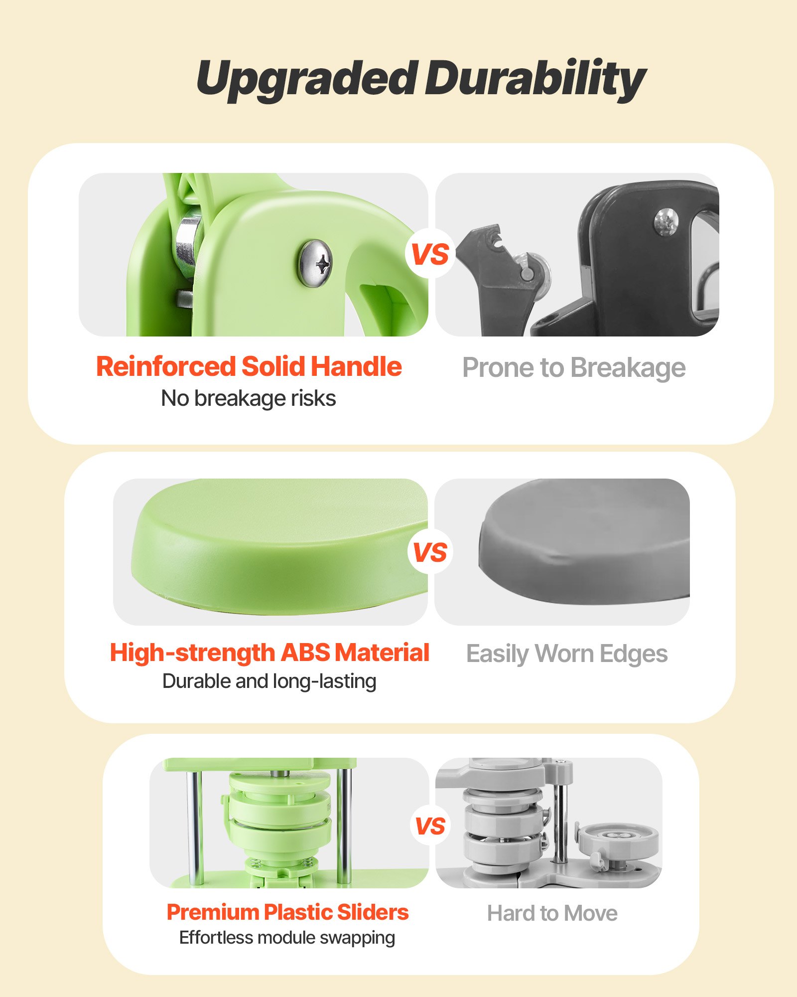 Μηχανή κατασκευής κουμπιών VEVOR, 75 mm, Πλαστική μηχανή κατασκευής καρφιτσών με 100 τεμάχια κουμπιών, Κόφτης κύκλων και Μαγικό βιβλίο, Ενισχυμένη εργονομική λαβή, για DIY κονκάρδες, εξατομικευμένες καρφίτσες και μπρελόκ, Πράσινο Μηχανή κατασκευής κουμπιών VEVOR, 75 mm, Πλαστική μηχανή κατασκευής καρφιτσών με 100 τεμάχια κουμπιών, Κόφτης κύκλων και Μαγικό βιβλίο, Ενισχυμένη εργονομική λαβή, για DIY κονκάρδες, εξατομικευμένες καρφίτσες και μπρελόκ, Πράσινο