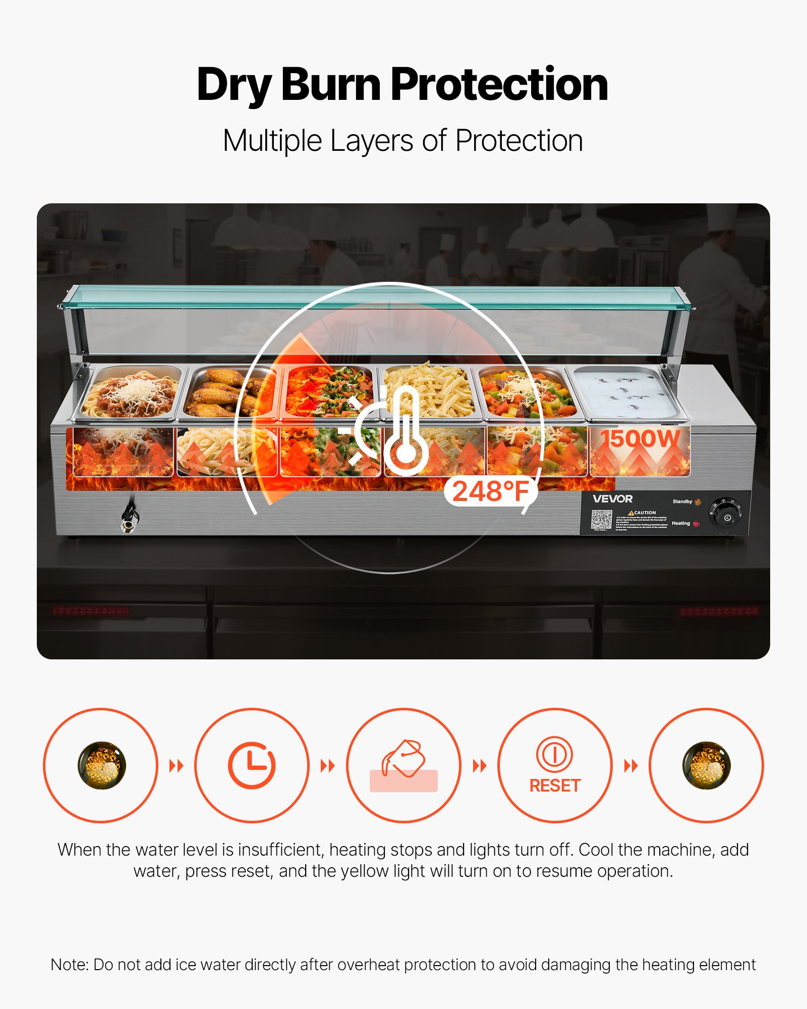 VEVOR Επαγγελματικός Θερμαντήρας Φαγητού 6 x 1/3 Τηγάνια Μπεν Μαρί Μπουφέ με Γυάλινο Κάλυμμα VEVOR Επαγγελματικός Θερμαντήρας Φαγητού 6 x 1/3 Τηγάνια Μπεν Μαρί Μπουφέ με Γυάλινο Κάλυμμα