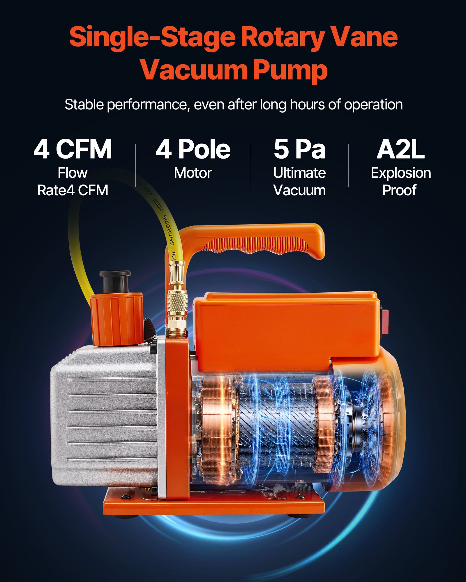 Αντλία κενού AC VEVOR 115 L/min και σετ μετρητών, Μονοβάθμια, Αντλία κενού αέρα HVAC με περιστροφικό πτερύγιο, Κιτ μετρητή πολλαπλής μέτρησης ψυκτικού A/C, με ανιχνευτή διαρροών, Τσάντα μεταφοράς, για ψυκτικό R134a R22 R410a R1234YF Αντλία κενού AC VEVOR 115 L/min και σετ μετρητών, Μονοβάθμια, Αντλία κενού αέρα HVAC με περιστροφικό πτερύγιο, Κιτ μετρητή πολλαπλής μέτρησης ψυκτικού A/C, με ανιχνευτή διαρροών, Τσάντα μεταφοράς, για ψυκτικό R134a R22 R410a R1234YF